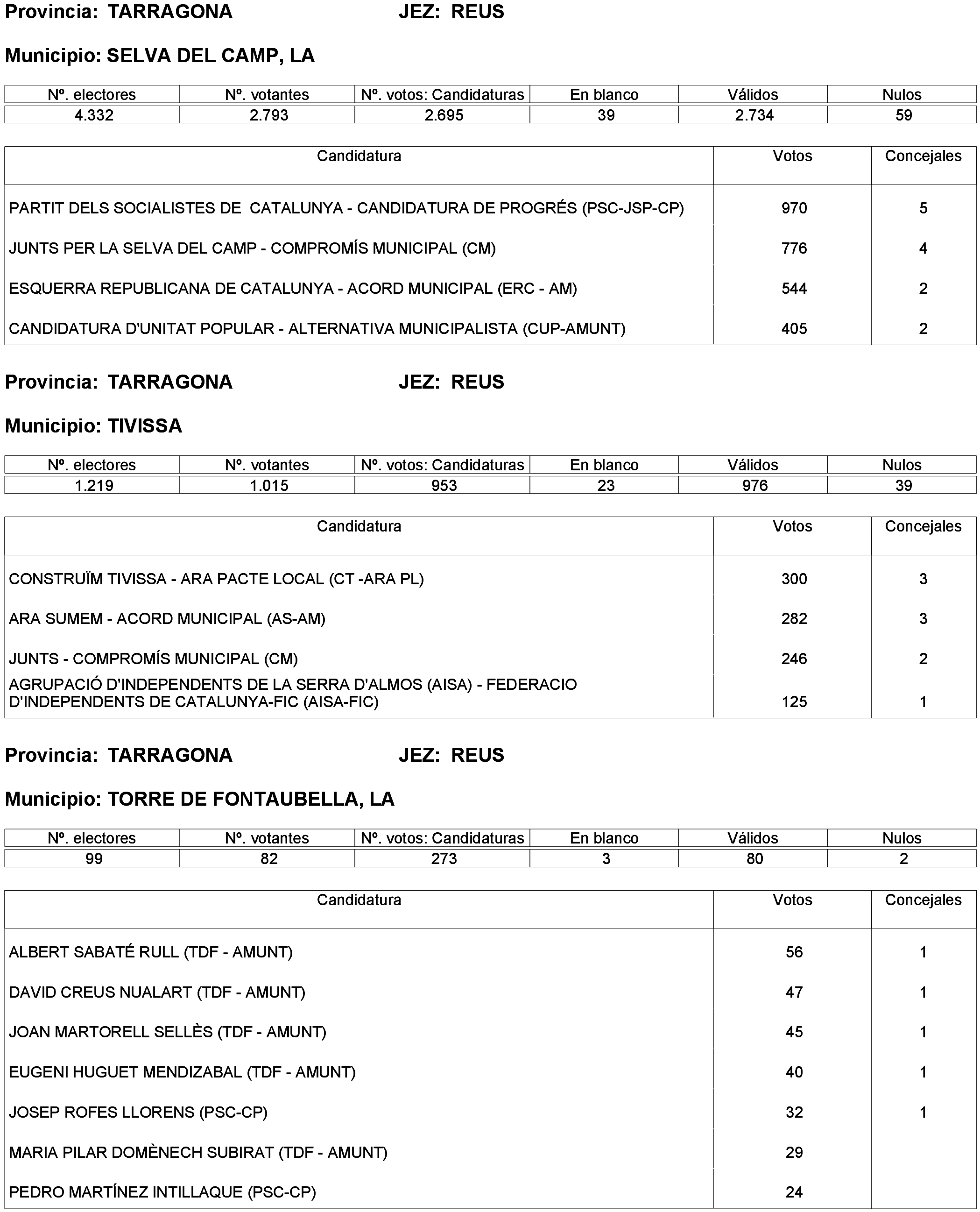 Imagen: /datos/imagenes/disp/2023/261/22387_13749042_29.png