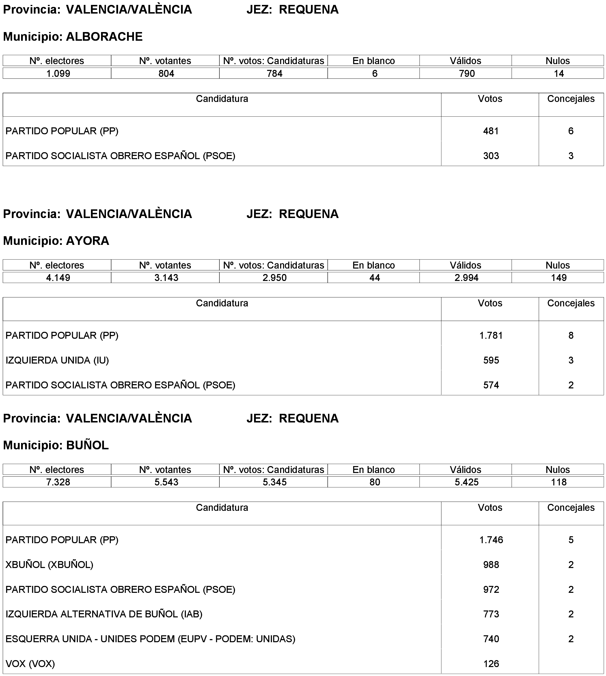 Imagen: /datos/imagenes/disp/2023/261/22387_13749042_291.png