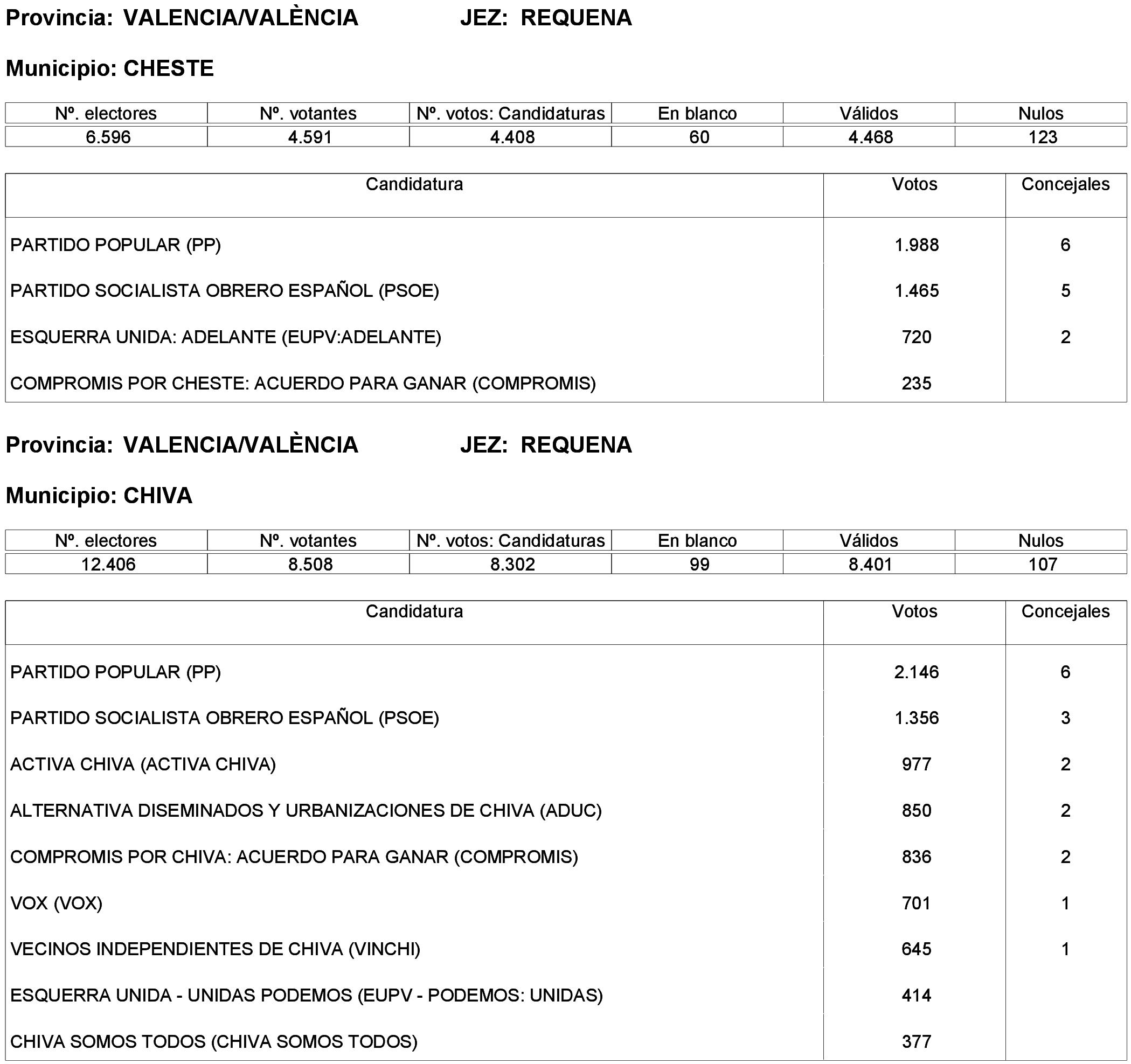 Imagen: /datos/imagenes/disp/2023/261/22387_13749042_293.png