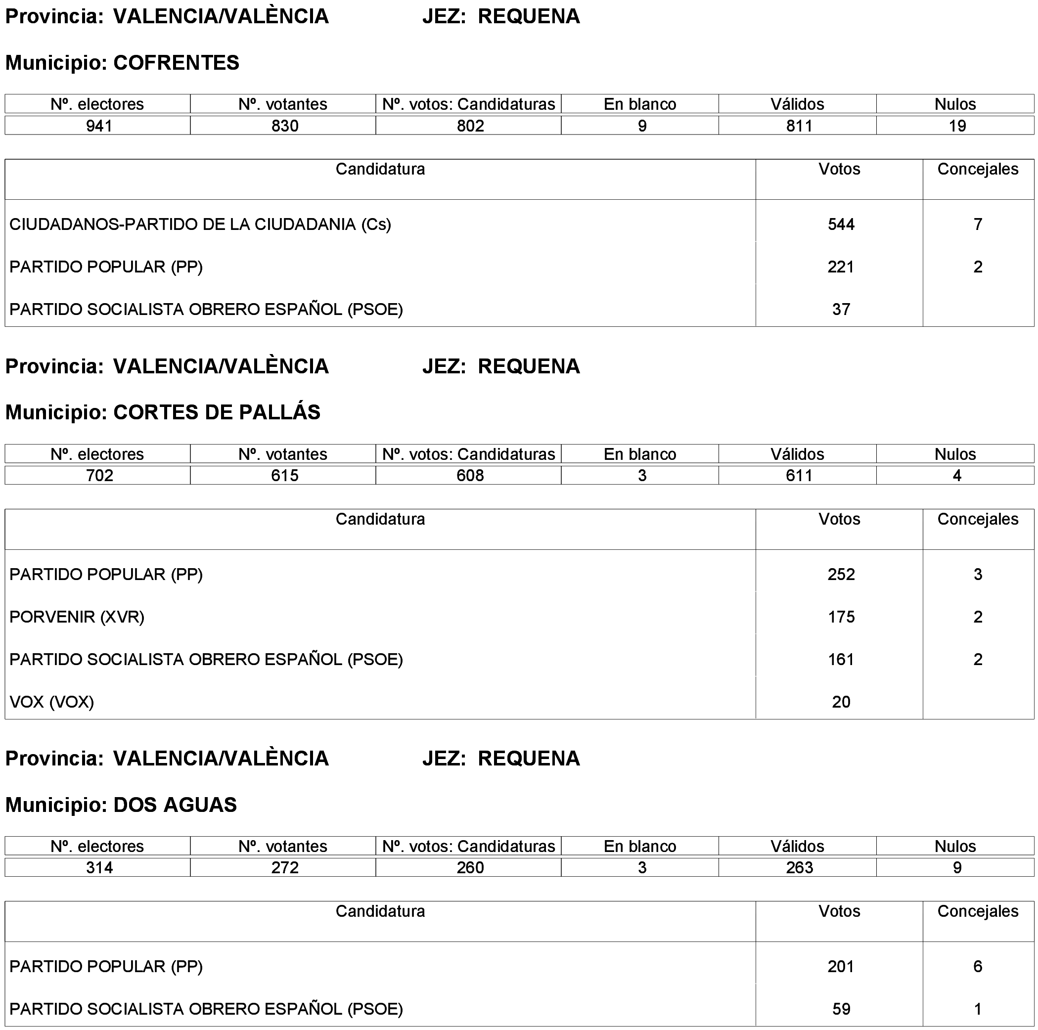 Imagen: /datos/imagenes/disp/2023/261/22387_13749042_294.png