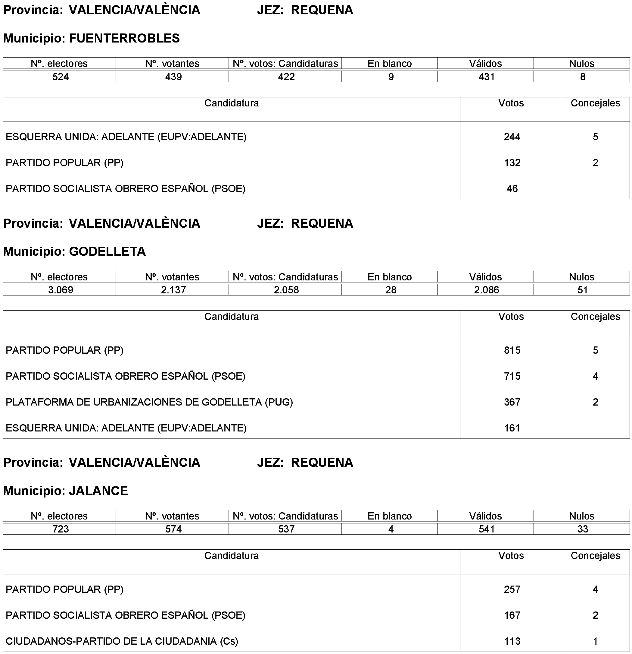 Imagen: /datos/imagenes/disp/2023/261/22387_13749042_295.png