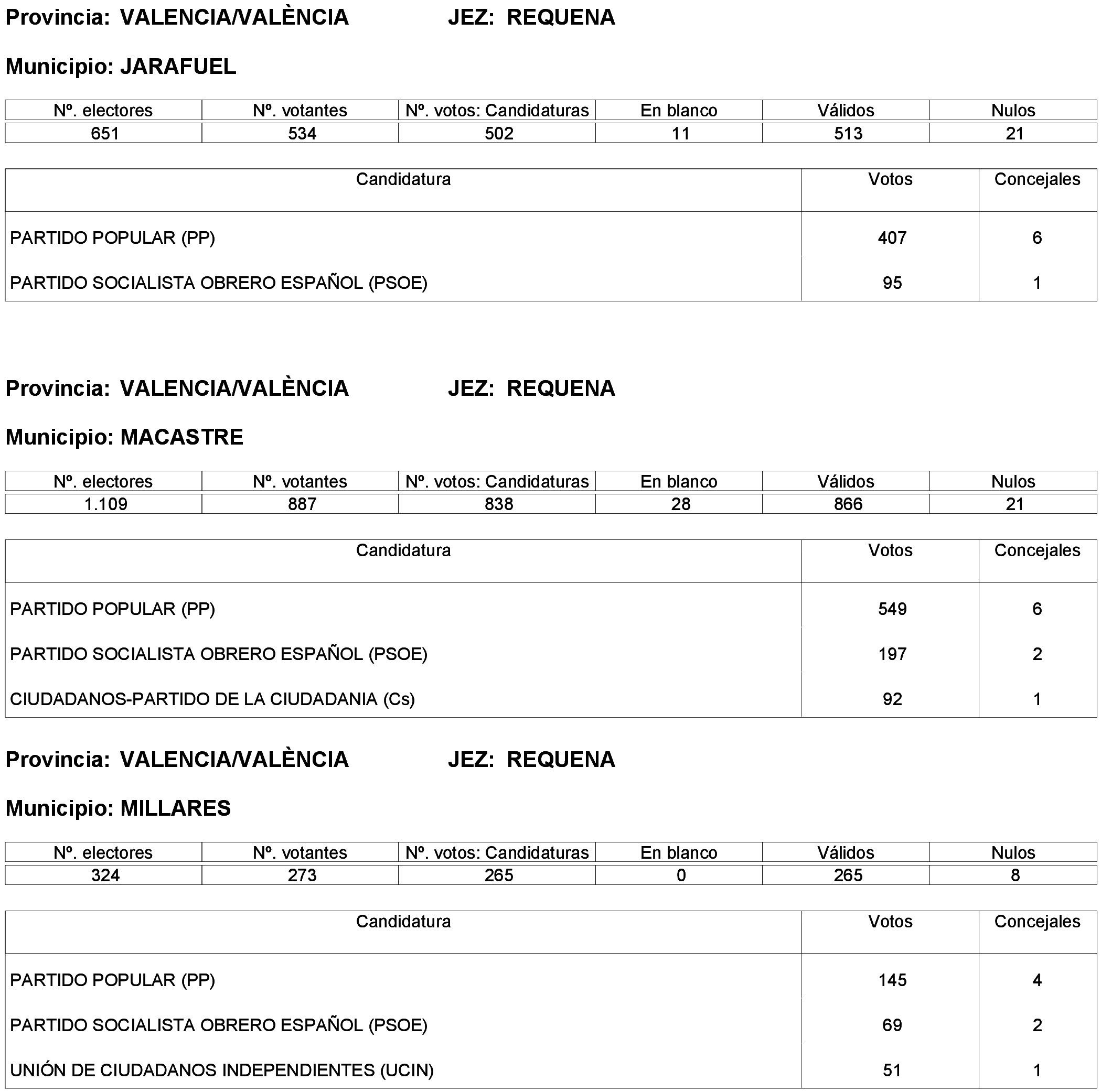 Imagen: /datos/imagenes/disp/2023/261/22387_13749042_296.png