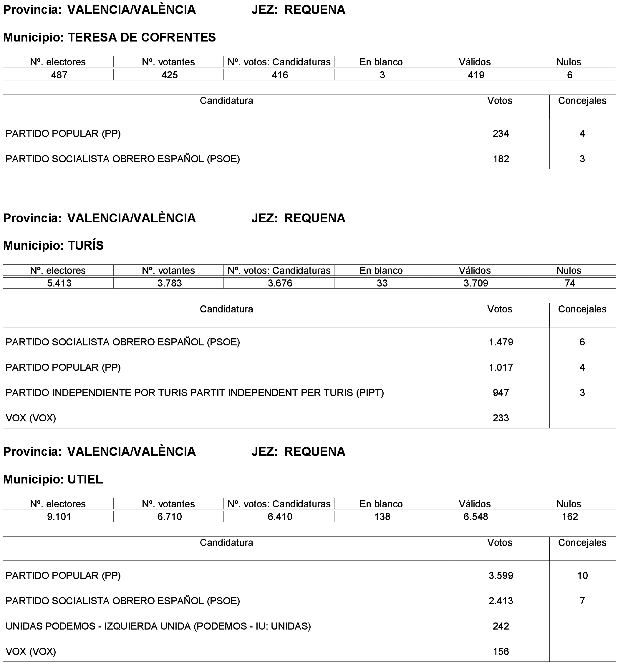 Imagen: /datos/imagenes/disp/2023/261/22387_13749042_298.png