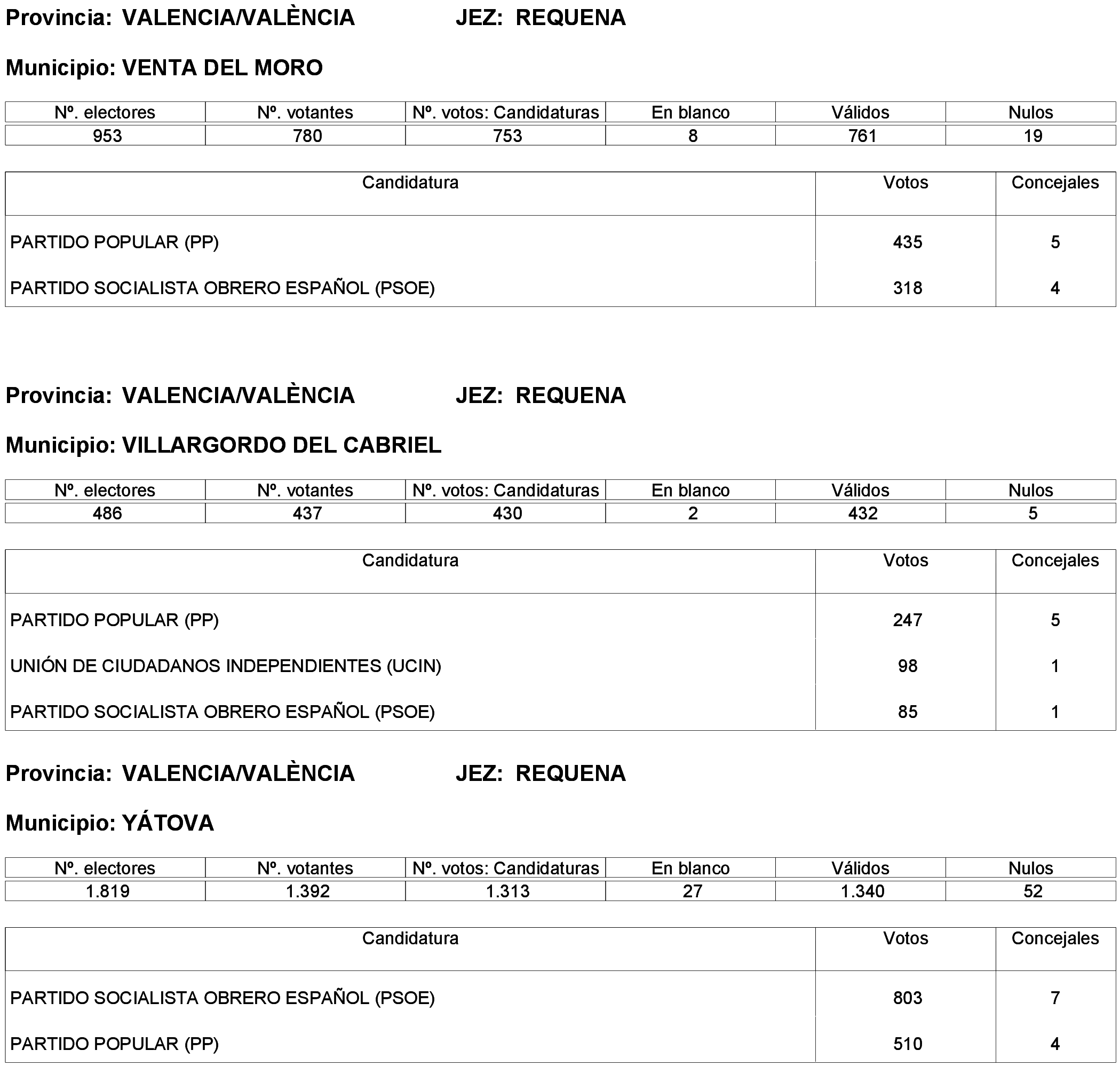 Imagen: /datos/imagenes/disp/2023/261/22387_13749042_299.png