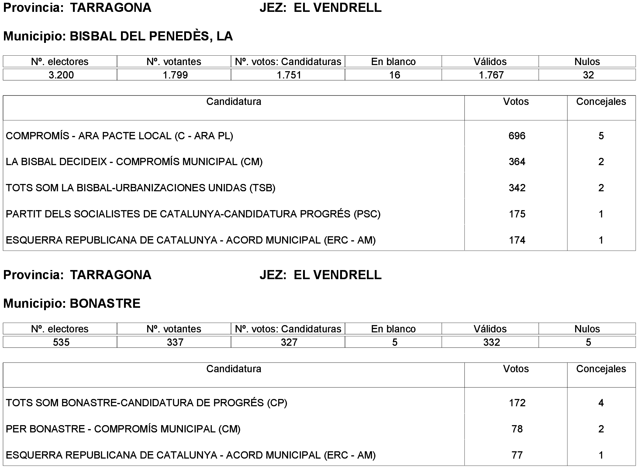 Imagen: /datos/imagenes/disp/2023/261/22387_13749042_3.png