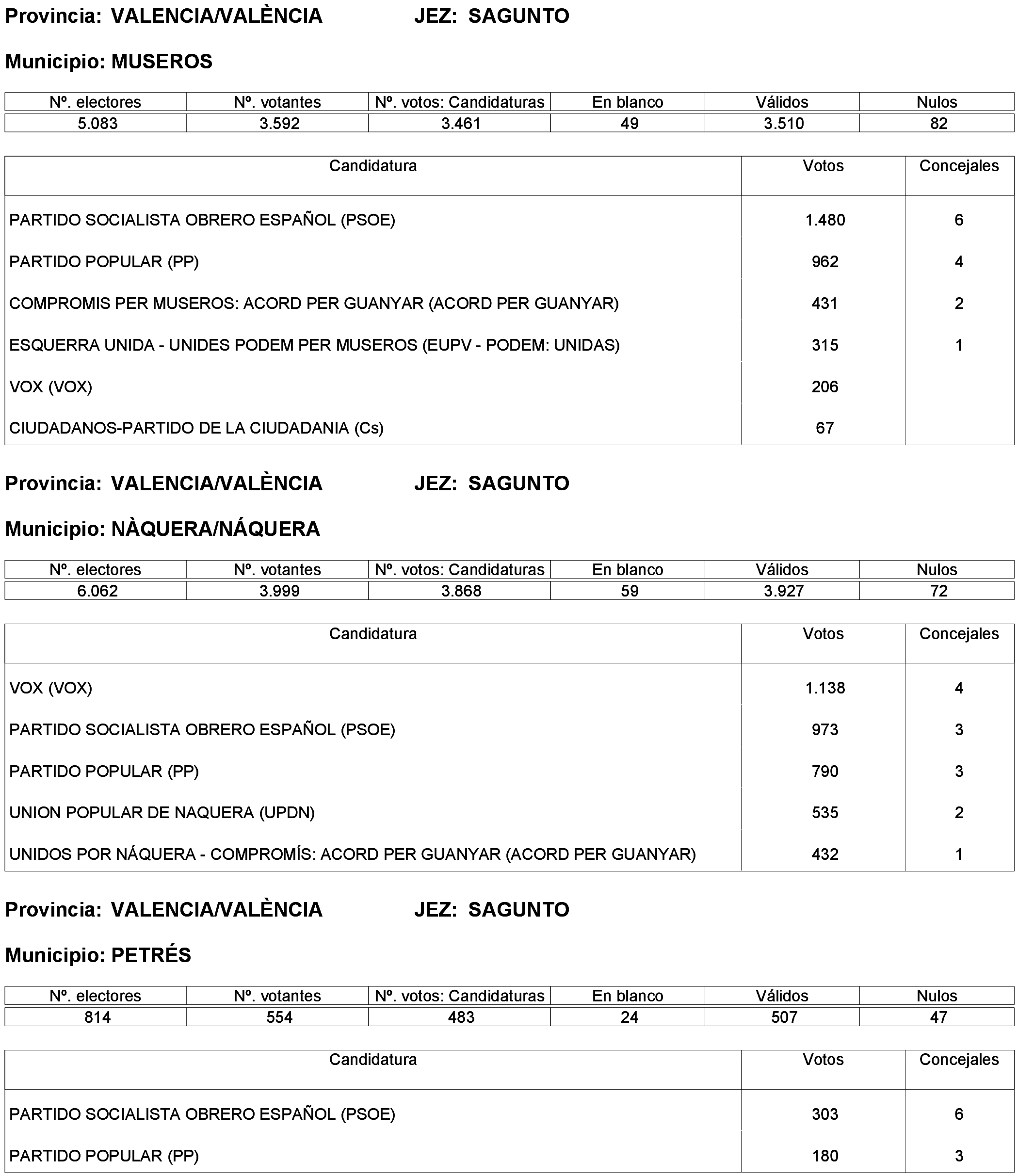 Imagen: /datos/imagenes/disp/2023/261/22387_13749042_305.png