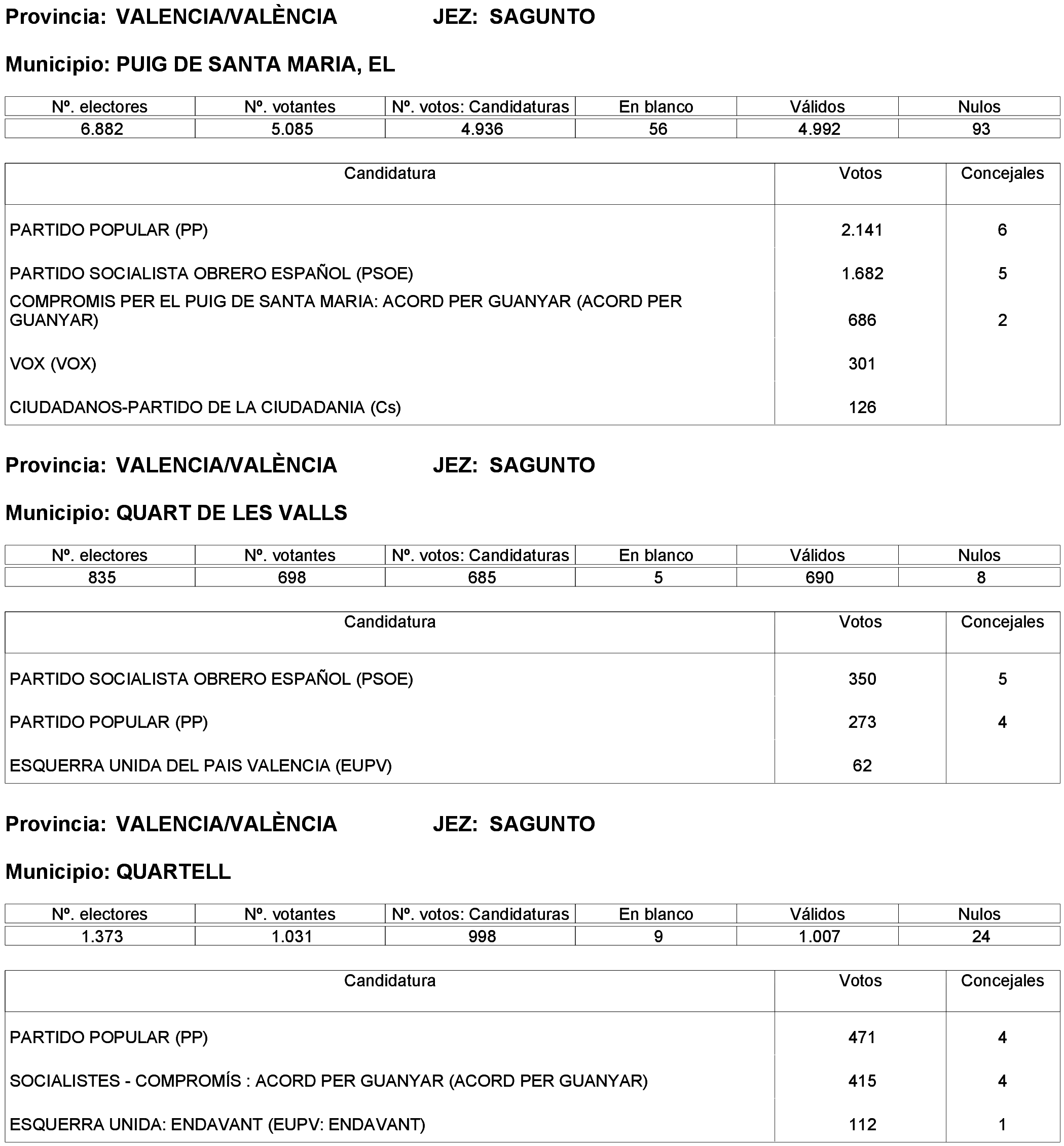 Imagen: /datos/imagenes/disp/2023/261/22387_13749042_307.png