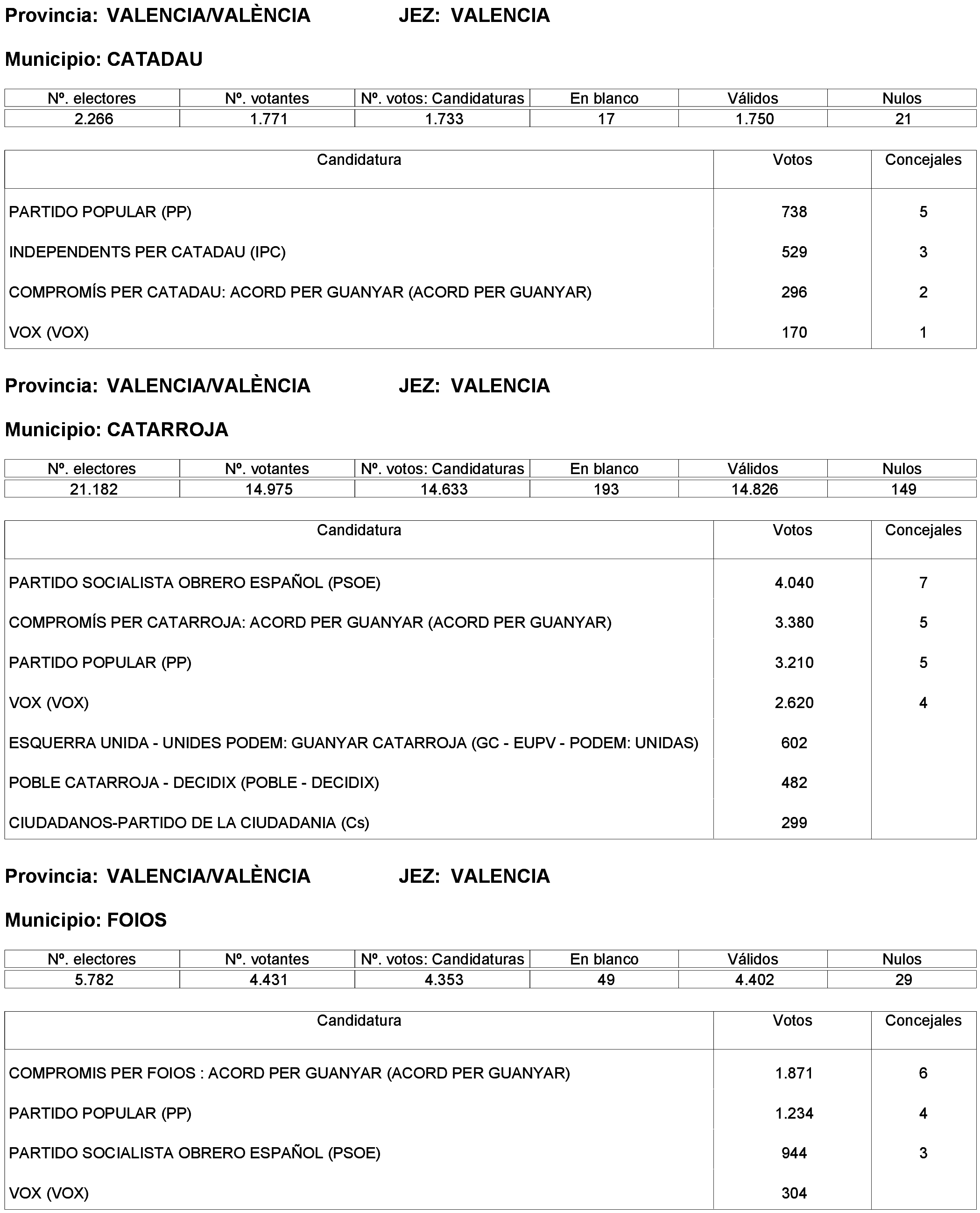 Imagen: /datos/imagenes/disp/2023/261/22387_13749042_320.png