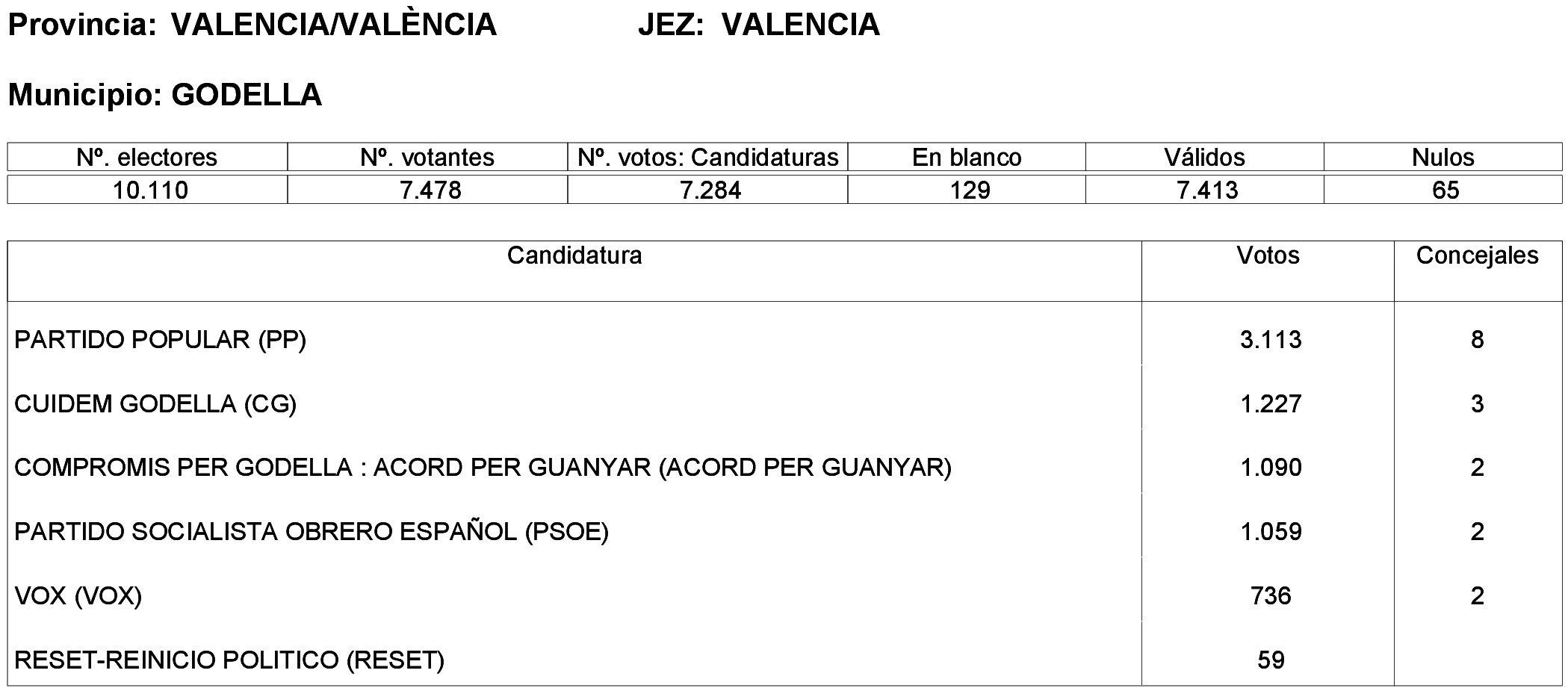 Imagen: /datos/imagenes/disp/2023/261/22387_13749042_321.png