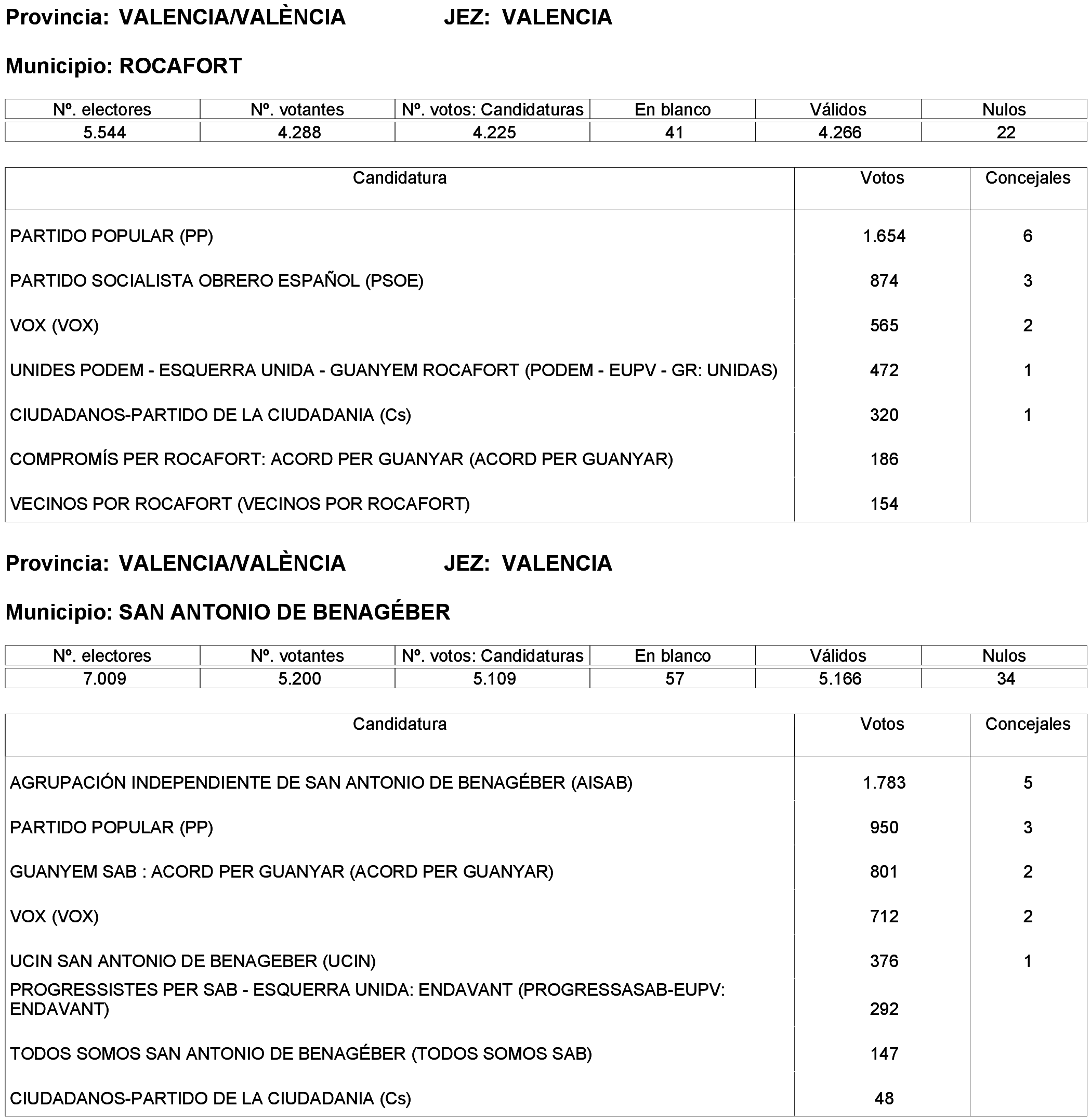 Imagen: /datos/imagenes/disp/2023/261/22387_13749042_330.png