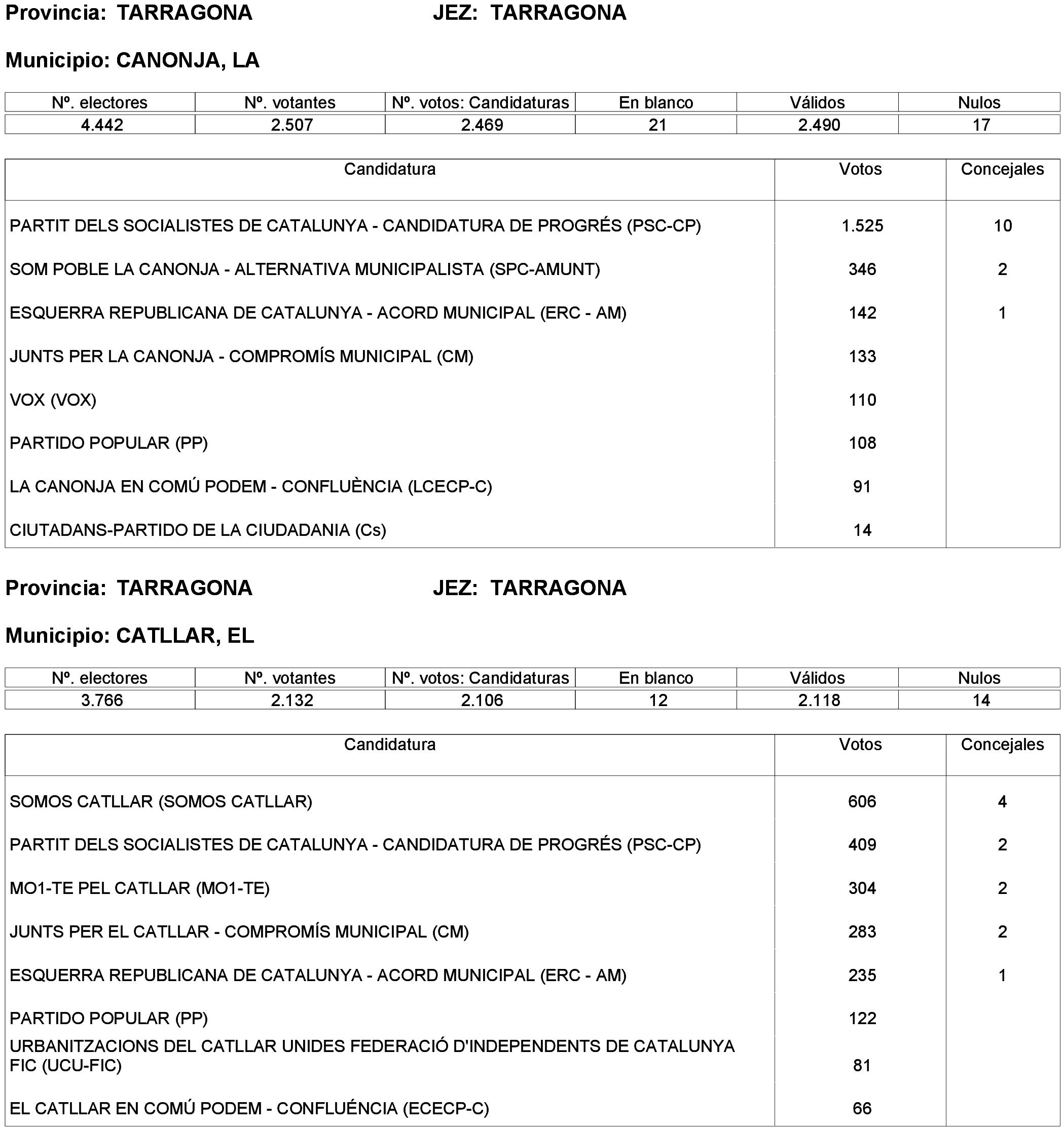 Imagen: /datos/imagenes/disp/2023/261/22387_13749042_34.png