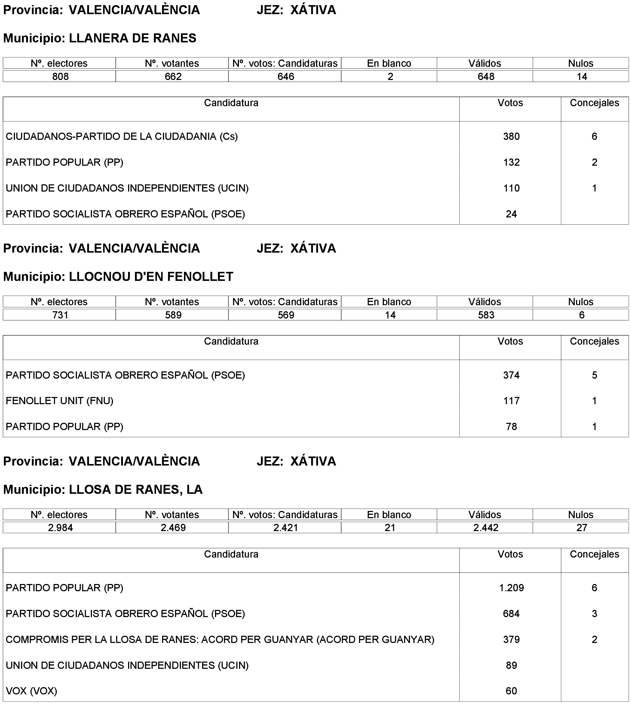 Imagen: /datos/imagenes/disp/2023/261/22387_13749042_343.png