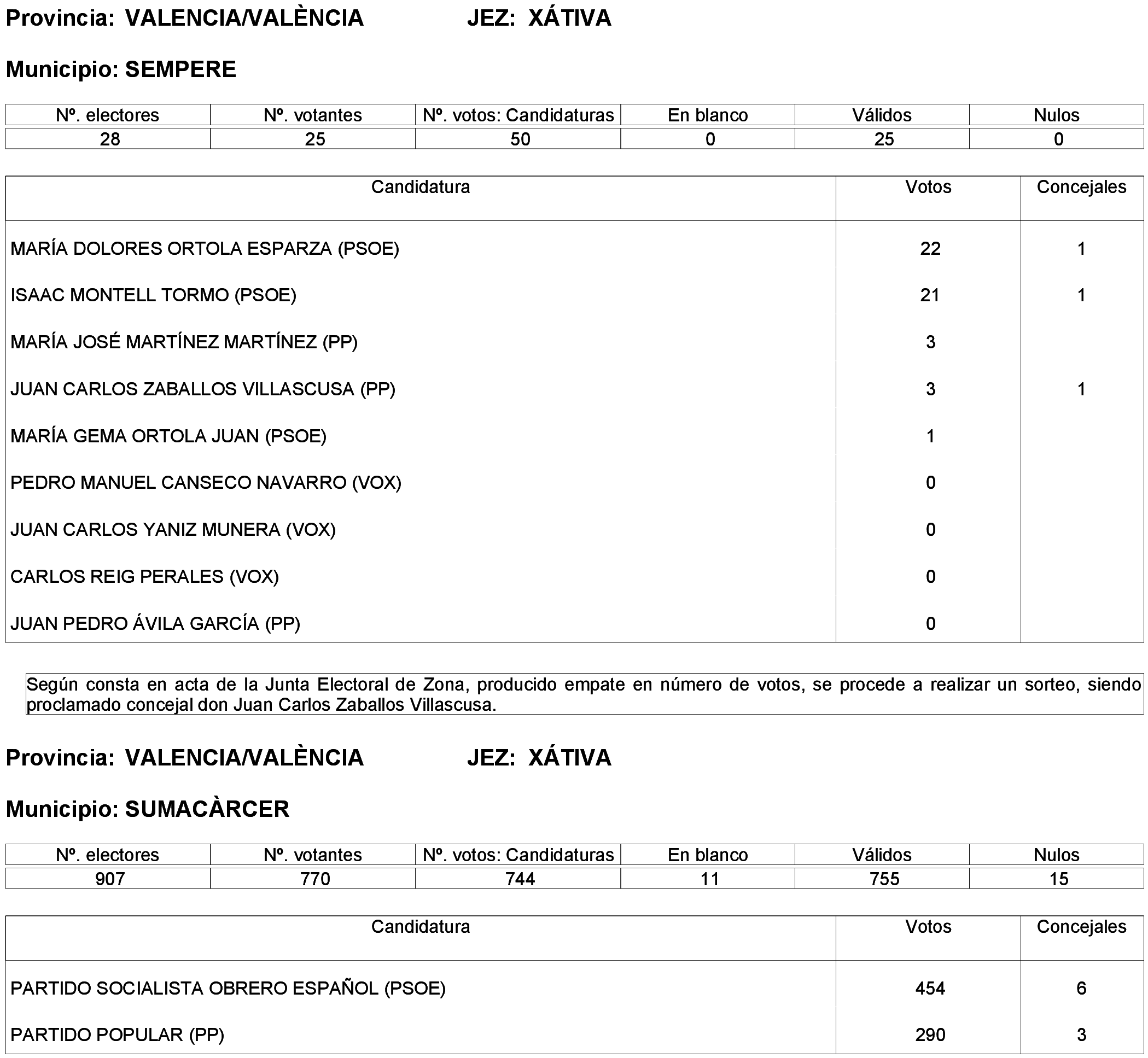Imagen: /datos/imagenes/disp/2023/261/22387_13749042_348.png