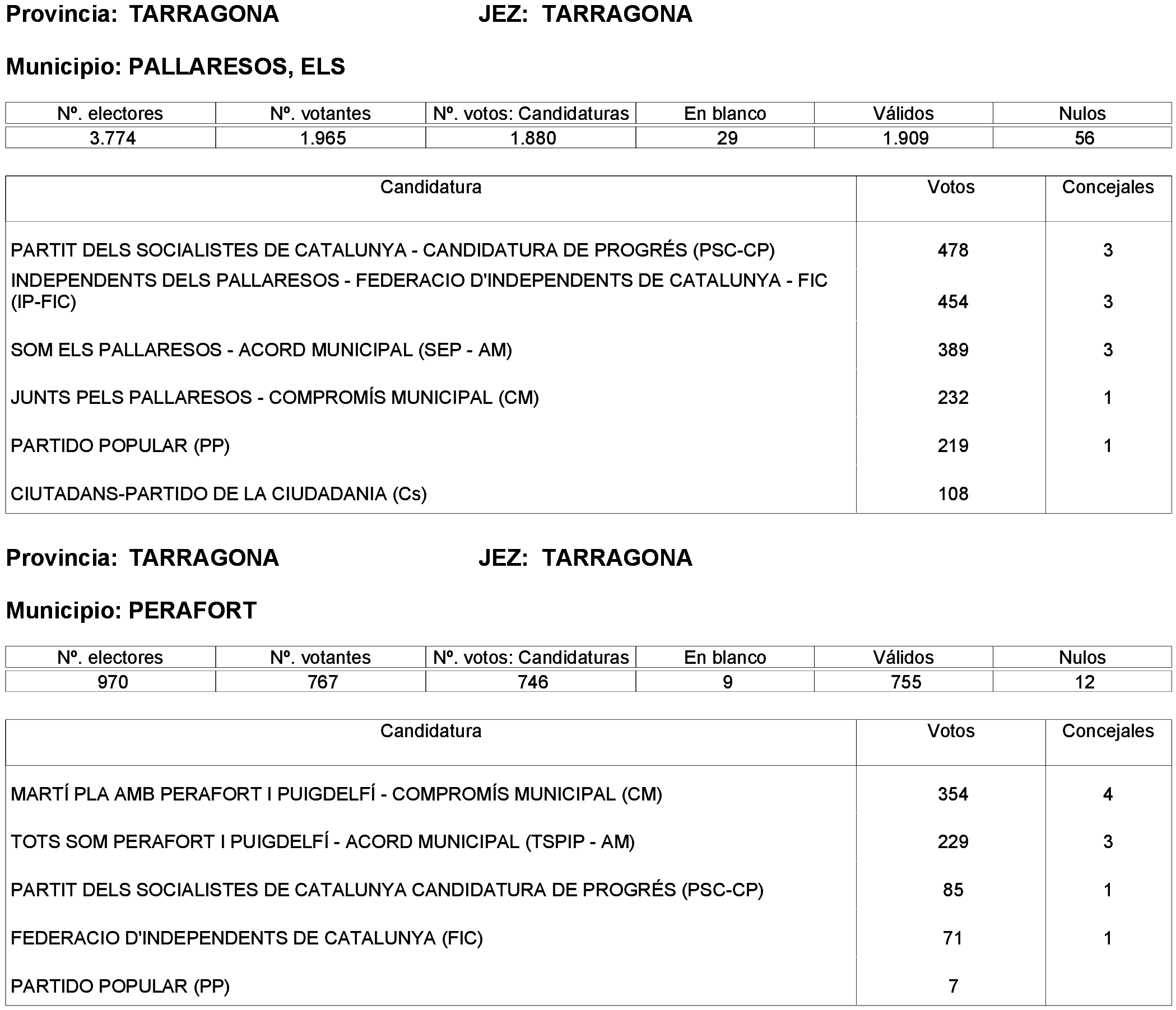 Imagen: /datos/imagenes/disp/2023/261/22387_13749042_36.png