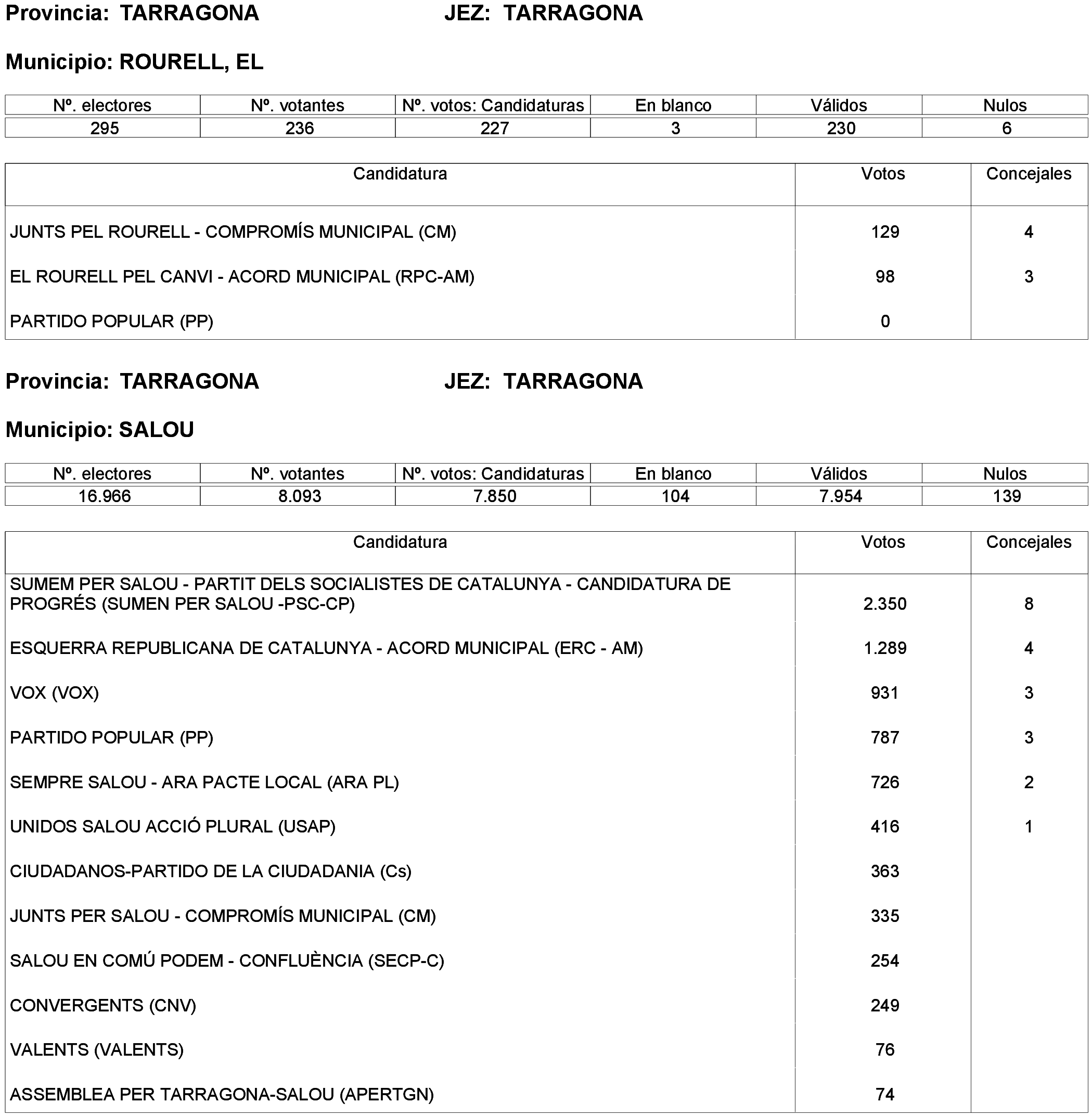 Imagen: /datos/imagenes/disp/2023/261/22387_13749042_38.png