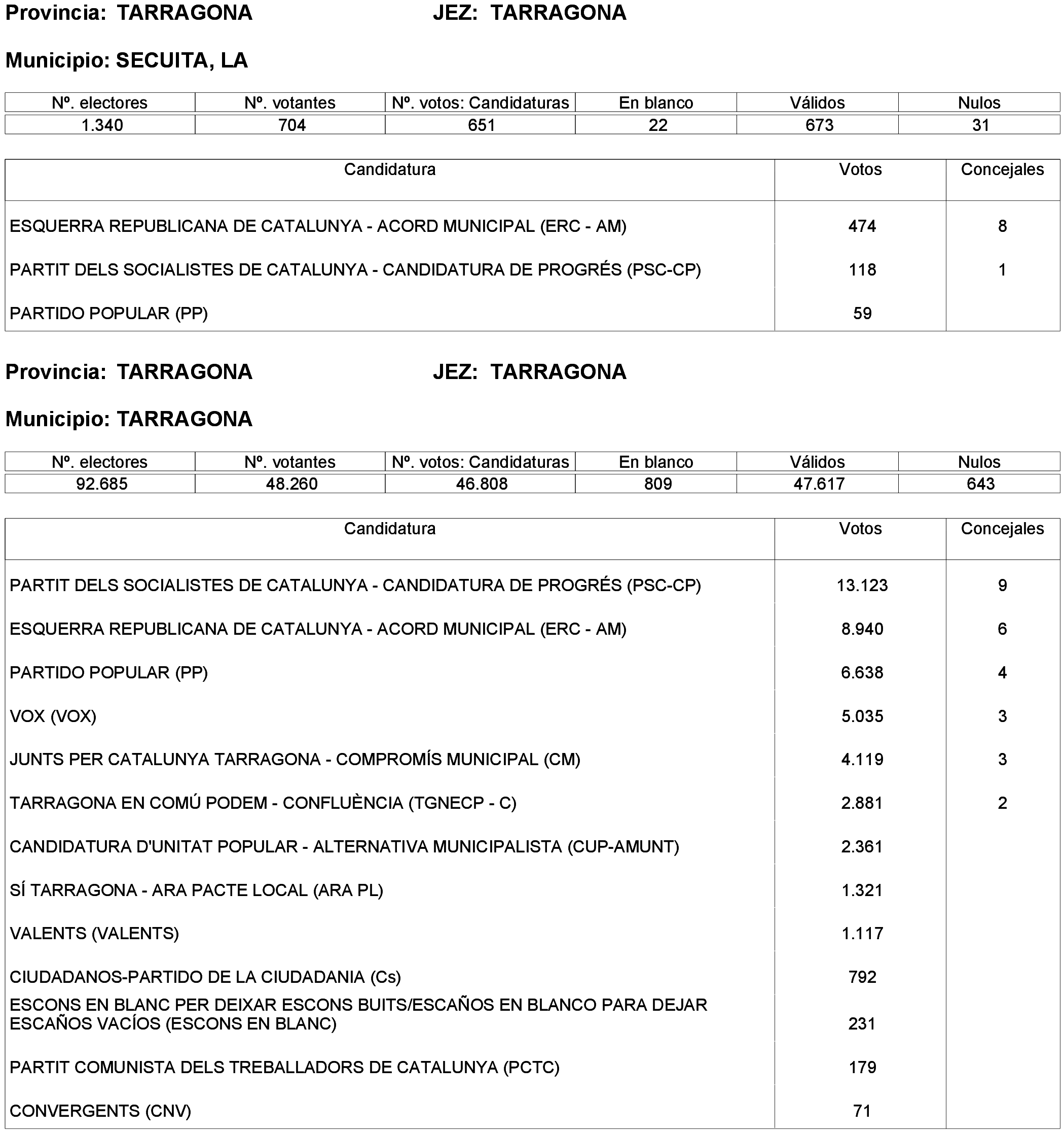 Imagen: /datos/imagenes/disp/2023/261/22387_13749042_39.png