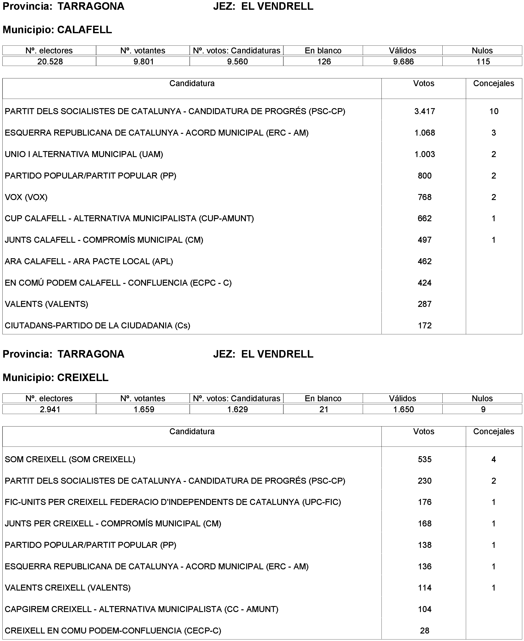 Imagen: /datos/imagenes/disp/2023/261/22387_13749042_4.png