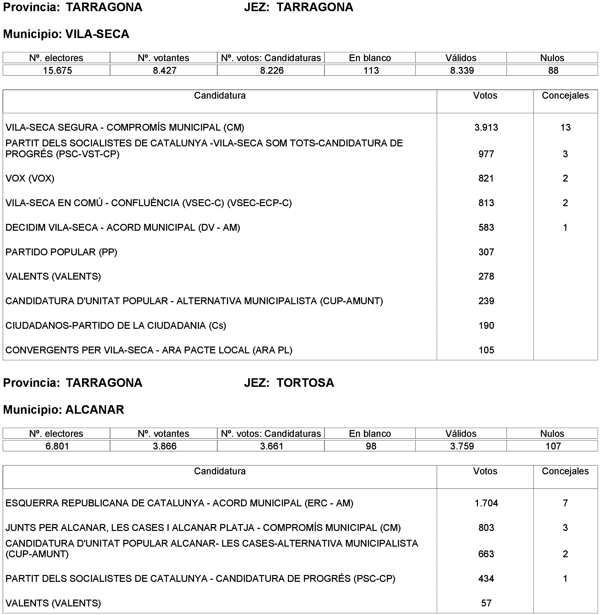 Imagen: /datos/imagenes/disp/2023/261/22387_13749042_40.png