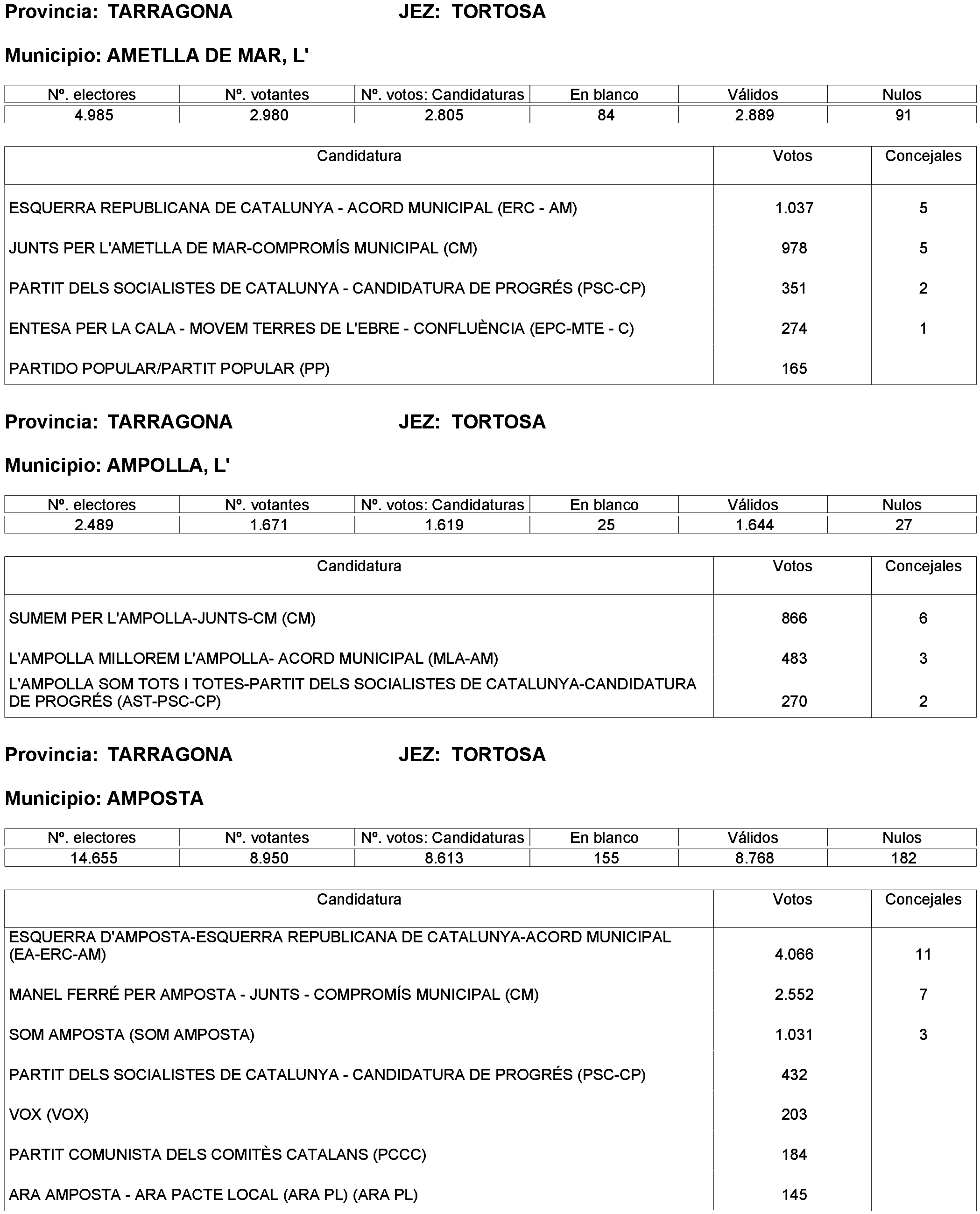 Imagen: /datos/imagenes/disp/2023/261/22387_13749042_42.png