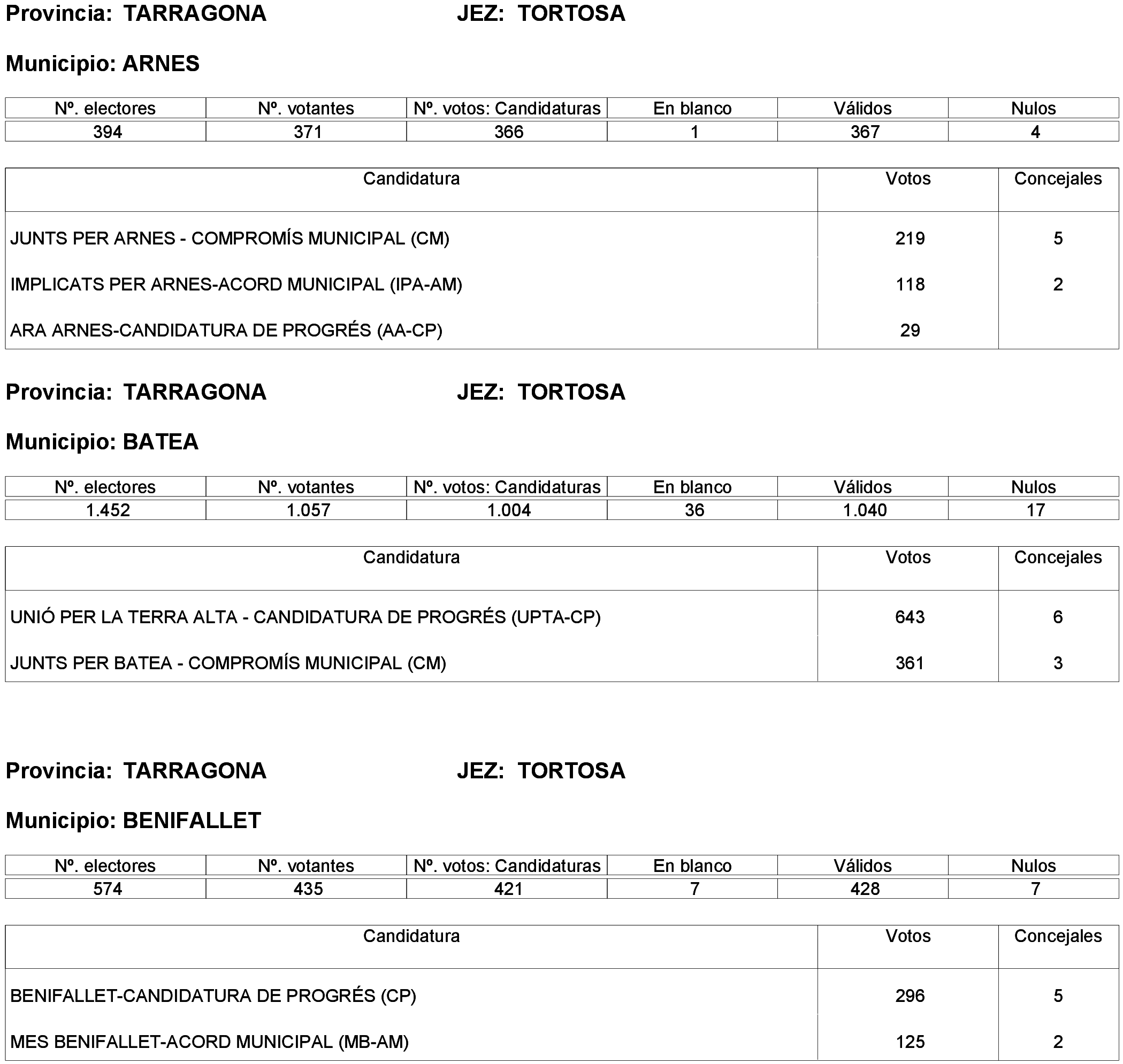 Imagen: /datos/imagenes/disp/2023/261/22387_13749042_43.png