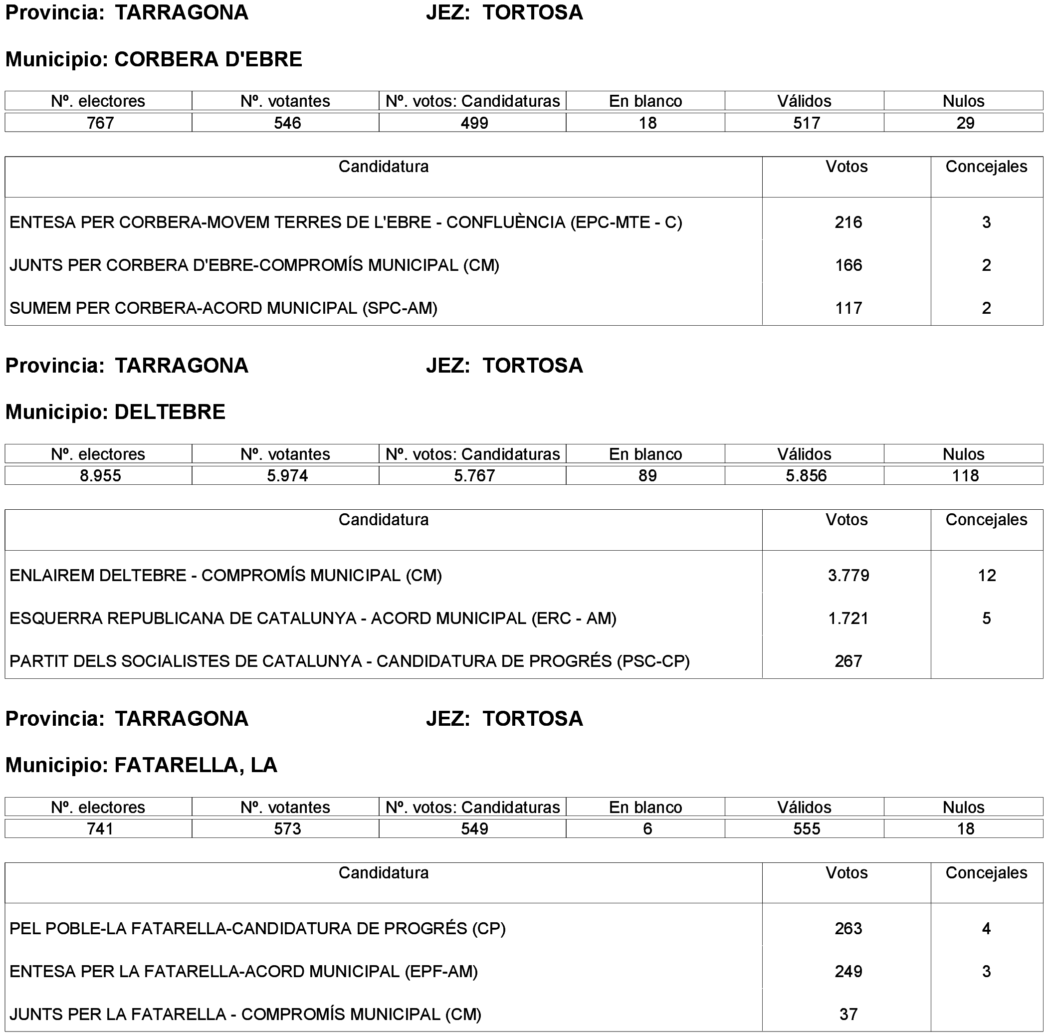 Imagen: /datos/imagenes/disp/2023/261/22387_13749042_45.png