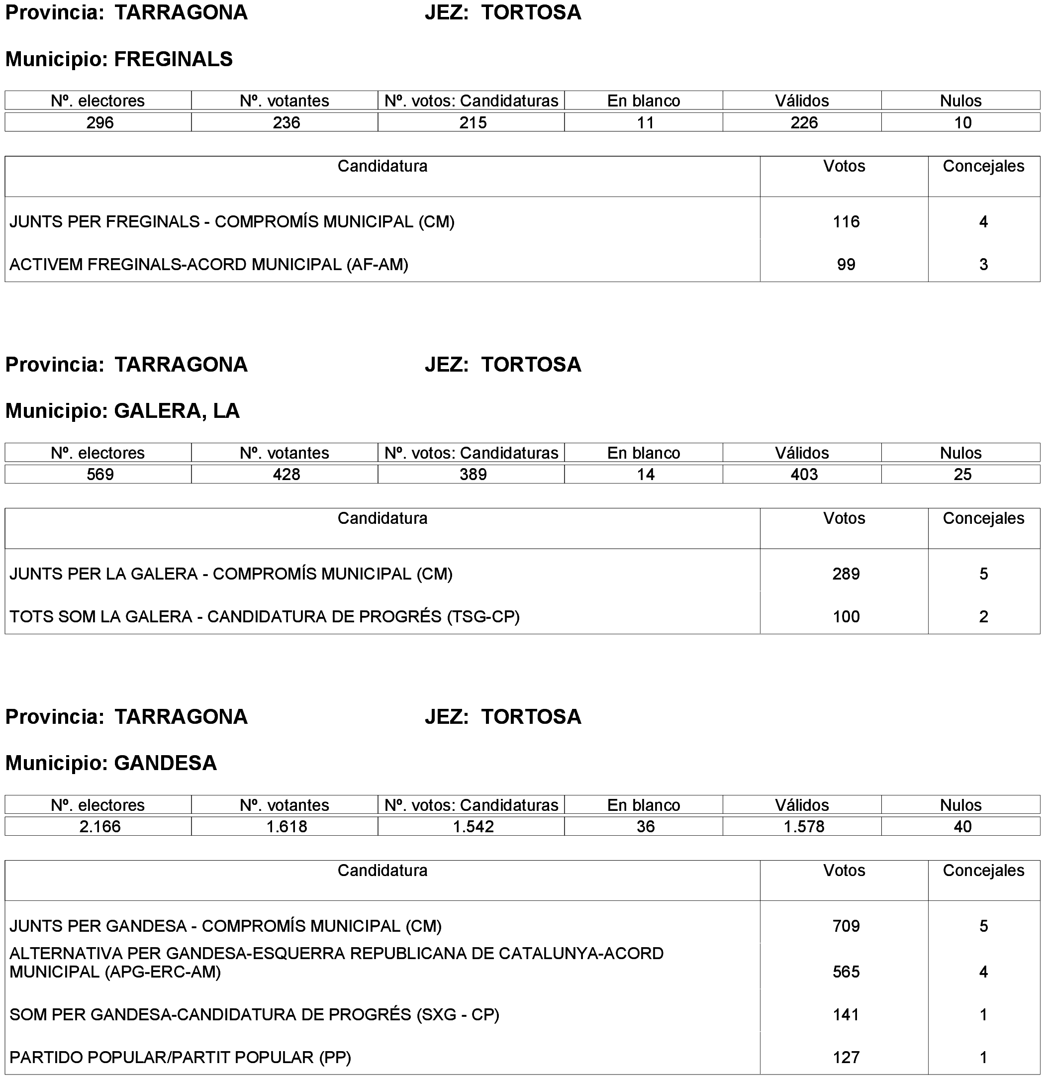 Imagen: /datos/imagenes/disp/2023/261/22387_13749042_46.png