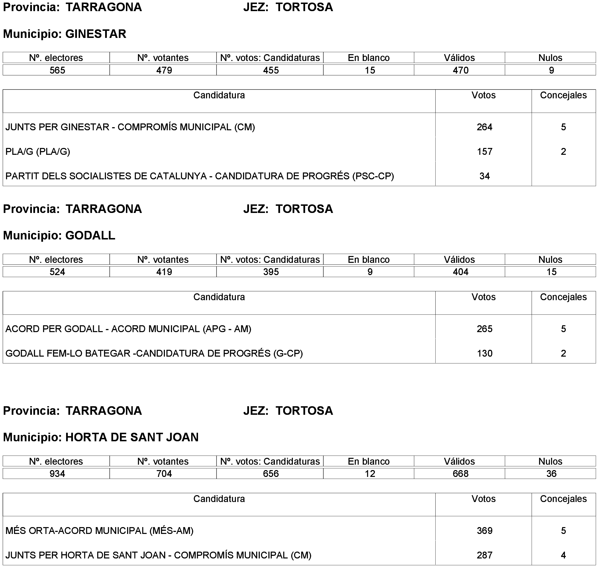 Imagen: /datos/imagenes/disp/2023/261/22387_13749042_47.png