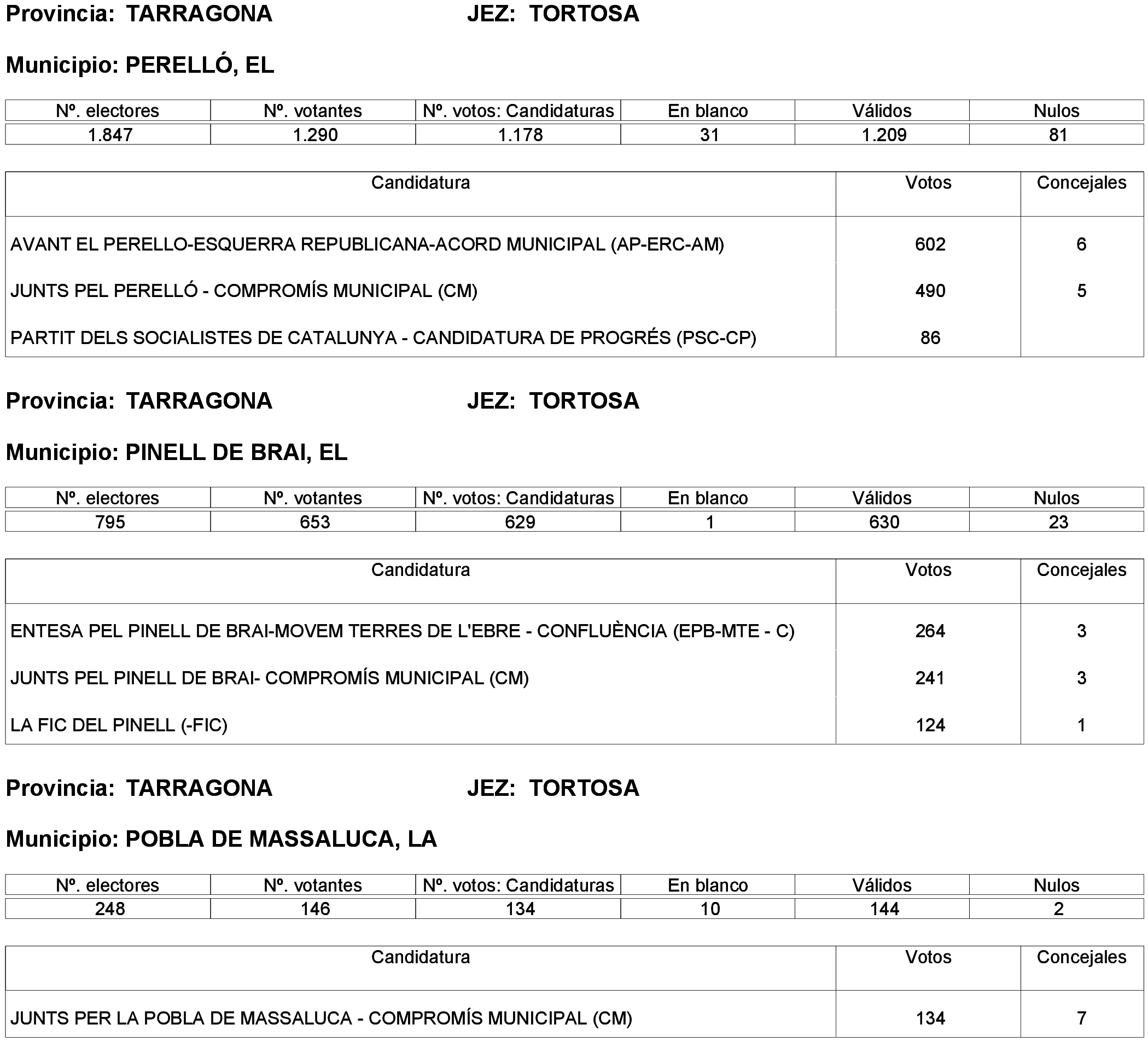 Imagen: /datos/imagenes/disp/2023/261/22387_13749042_49.png