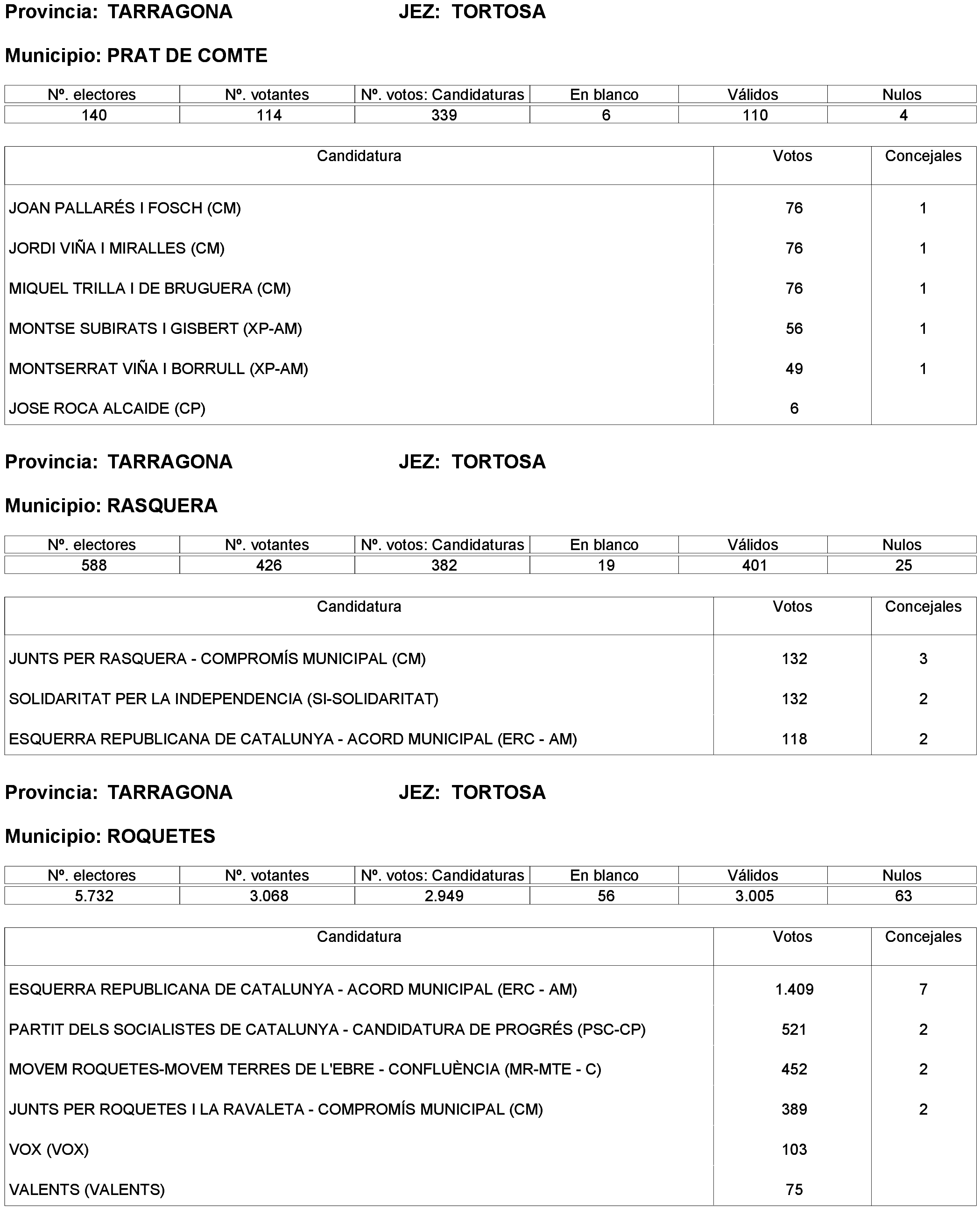 Imagen: /datos/imagenes/disp/2023/261/22387_13749042_50.png