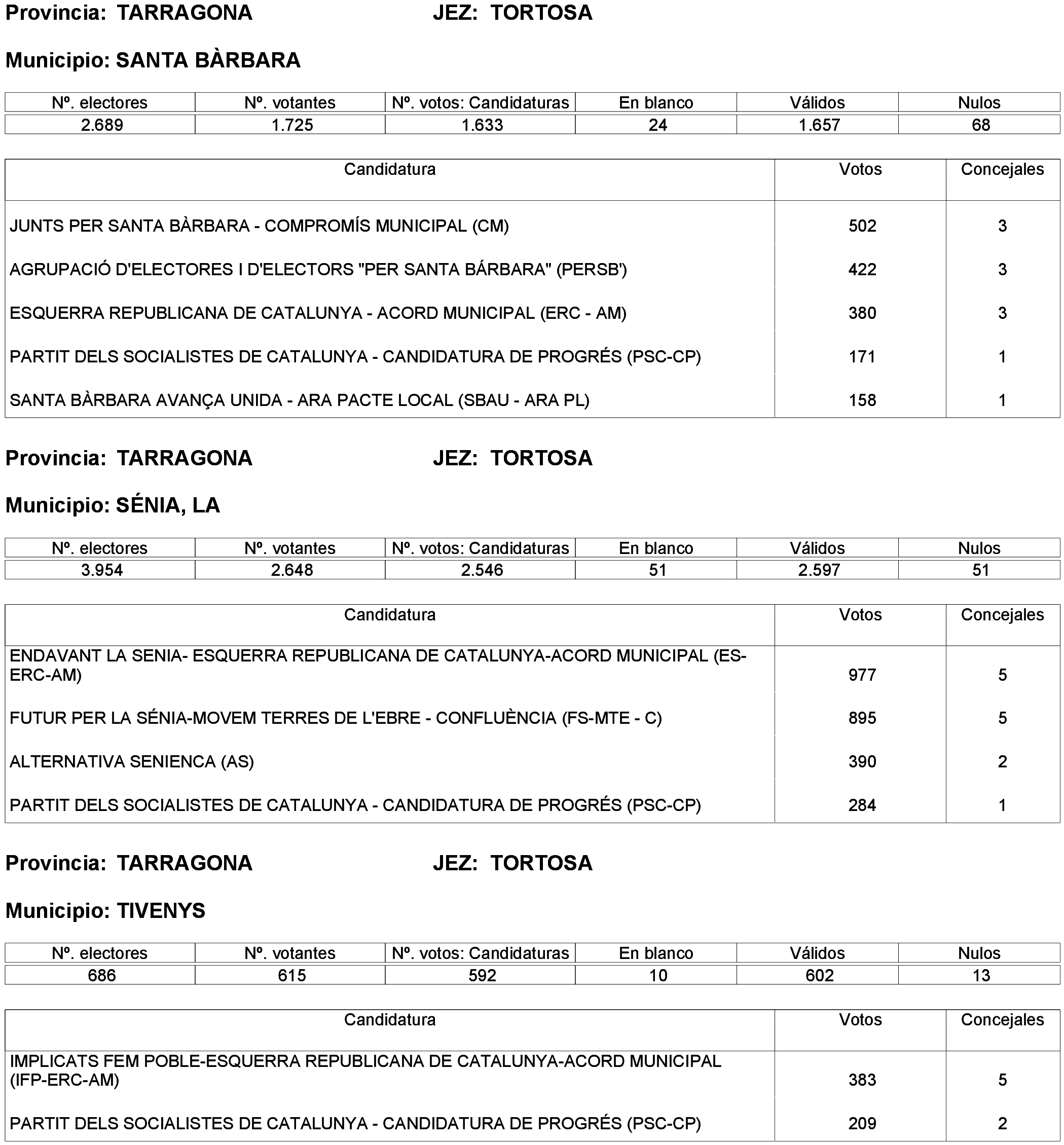 Imagen: /datos/imagenes/disp/2023/261/22387_13749042_52.png