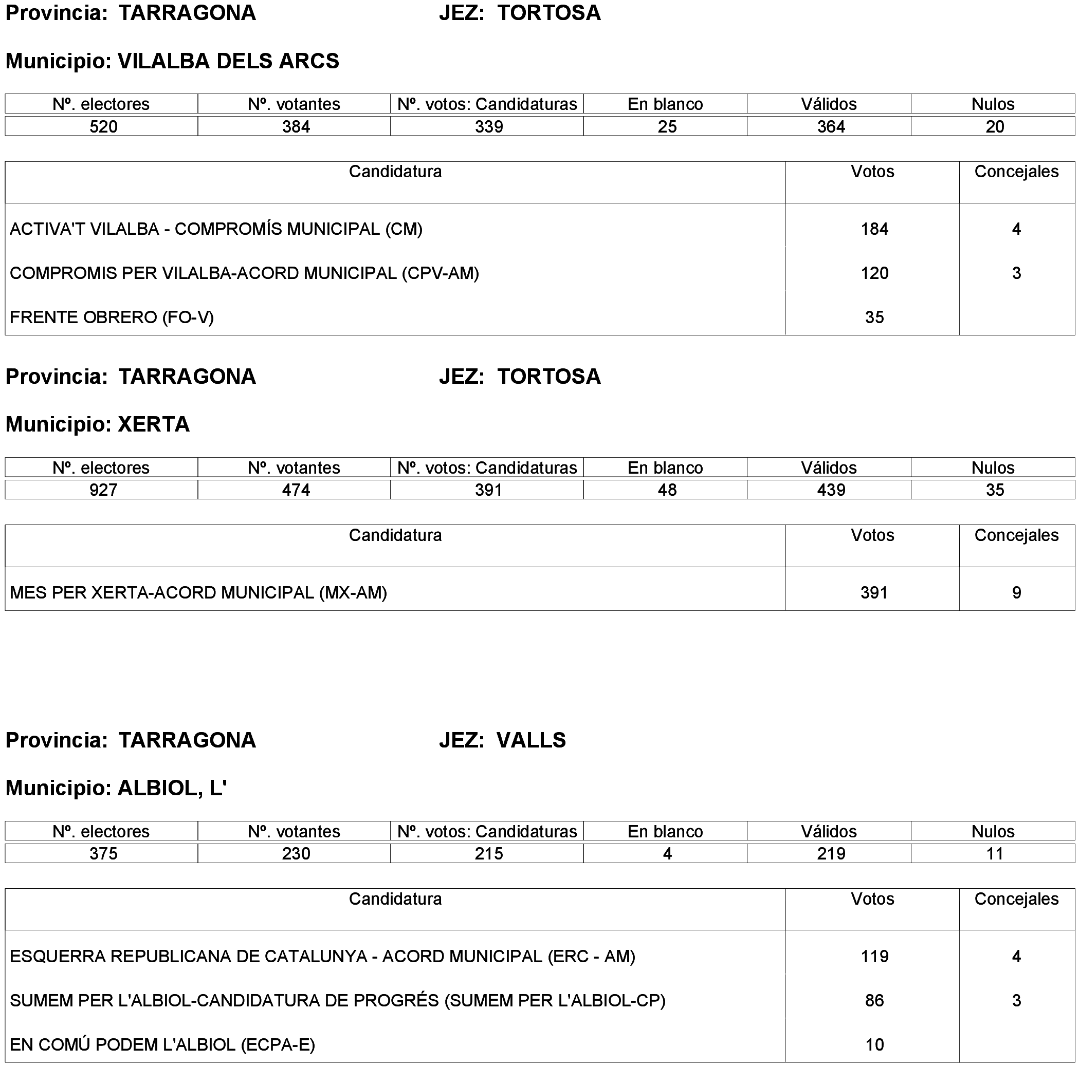 Imagen: /datos/imagenes/disp/2023/261/22387_13749042_54.png