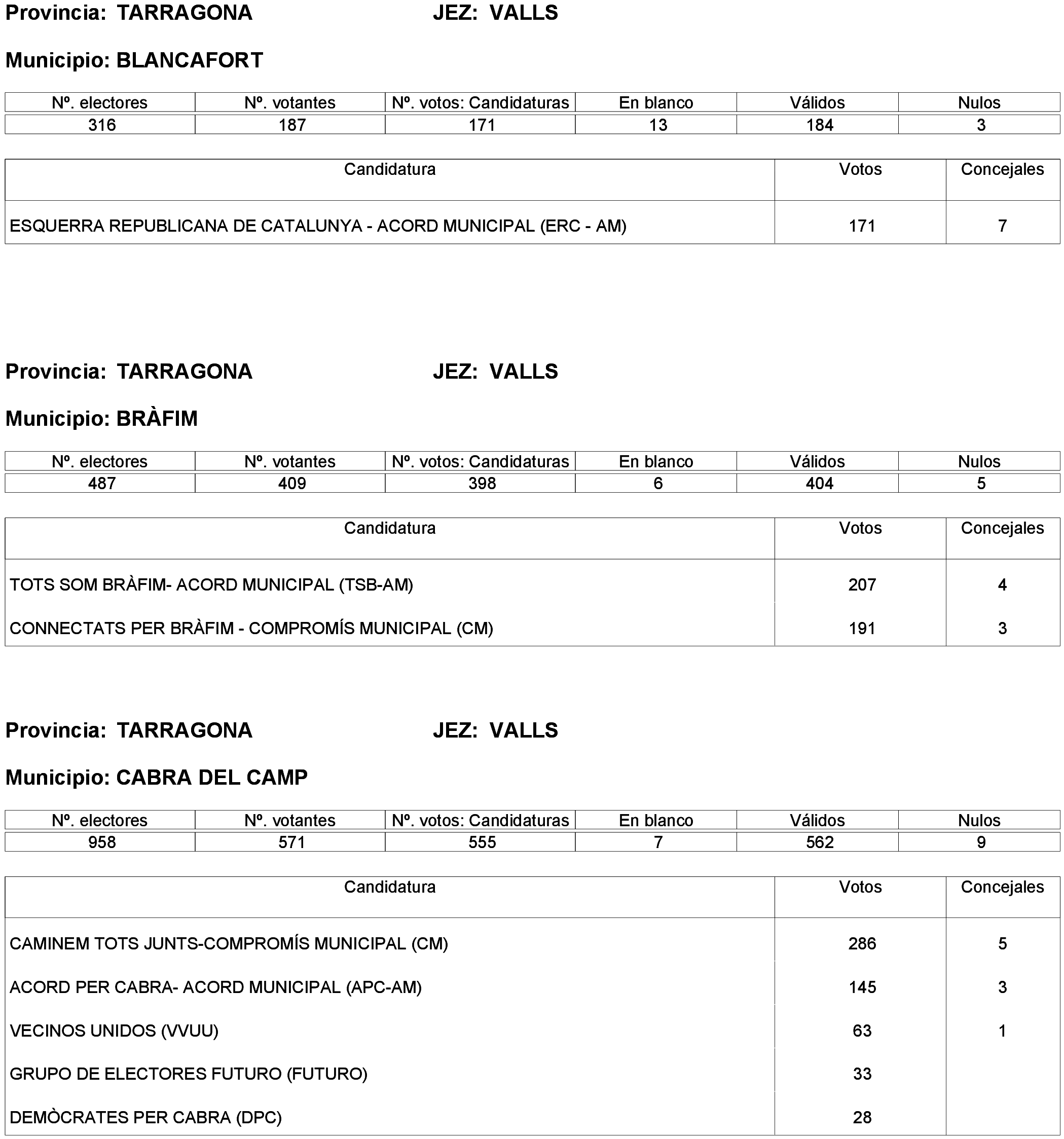 Imagen: /datos/imagenes/disp/2023/261/22387_13749042_56.png