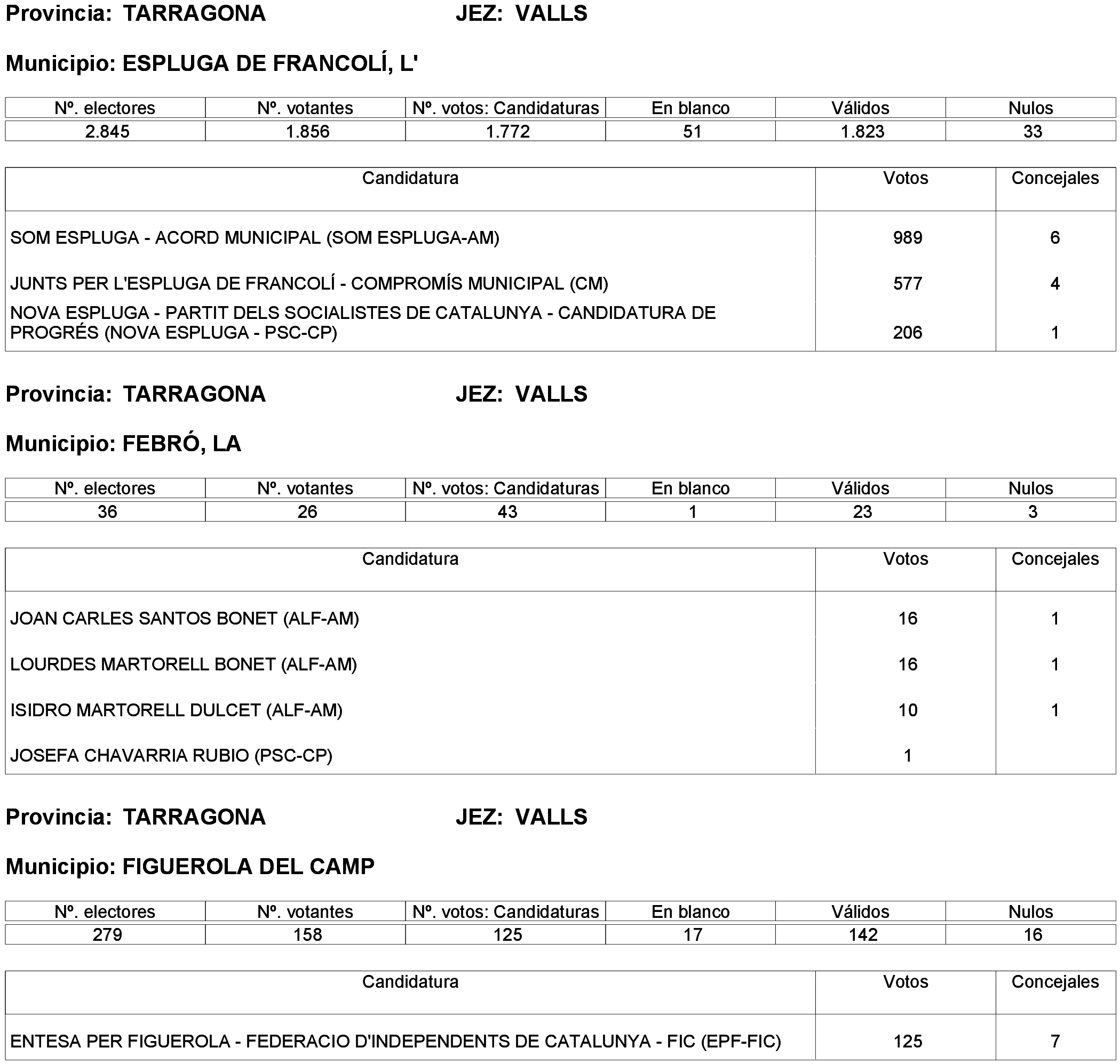 Imagen: /datos/imagenes/disp/2023/261/22387_13749042_58.png