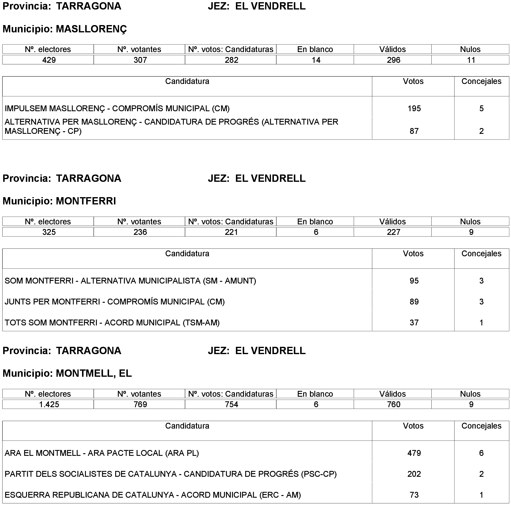 Imagen: /datos/imagenes/disp/2023/261/22387_13749042_6.png