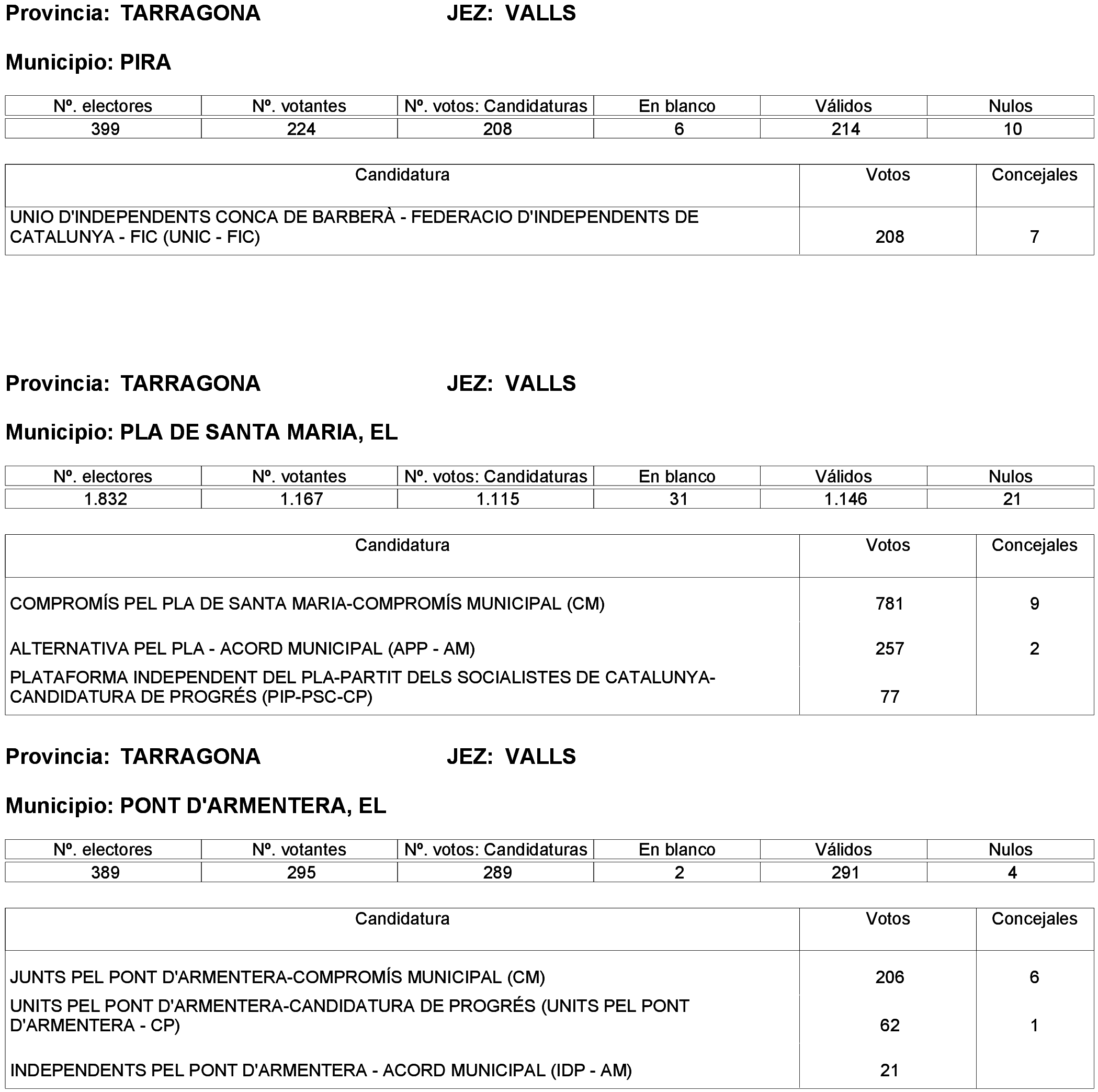 Imagen: /datos/imagenes/disp/2023/261/22387_13749042_64.png