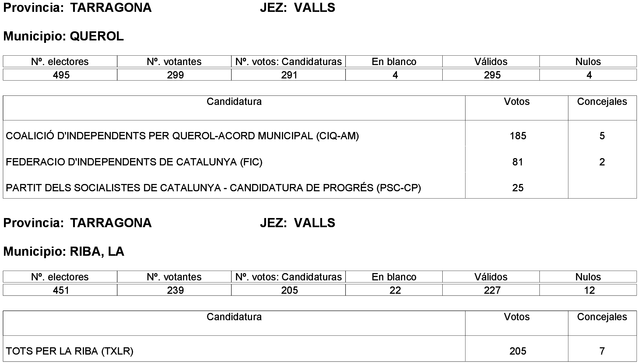 Imagen: /datos/imagenes/disp/2023/261/22387_13749042_66.png