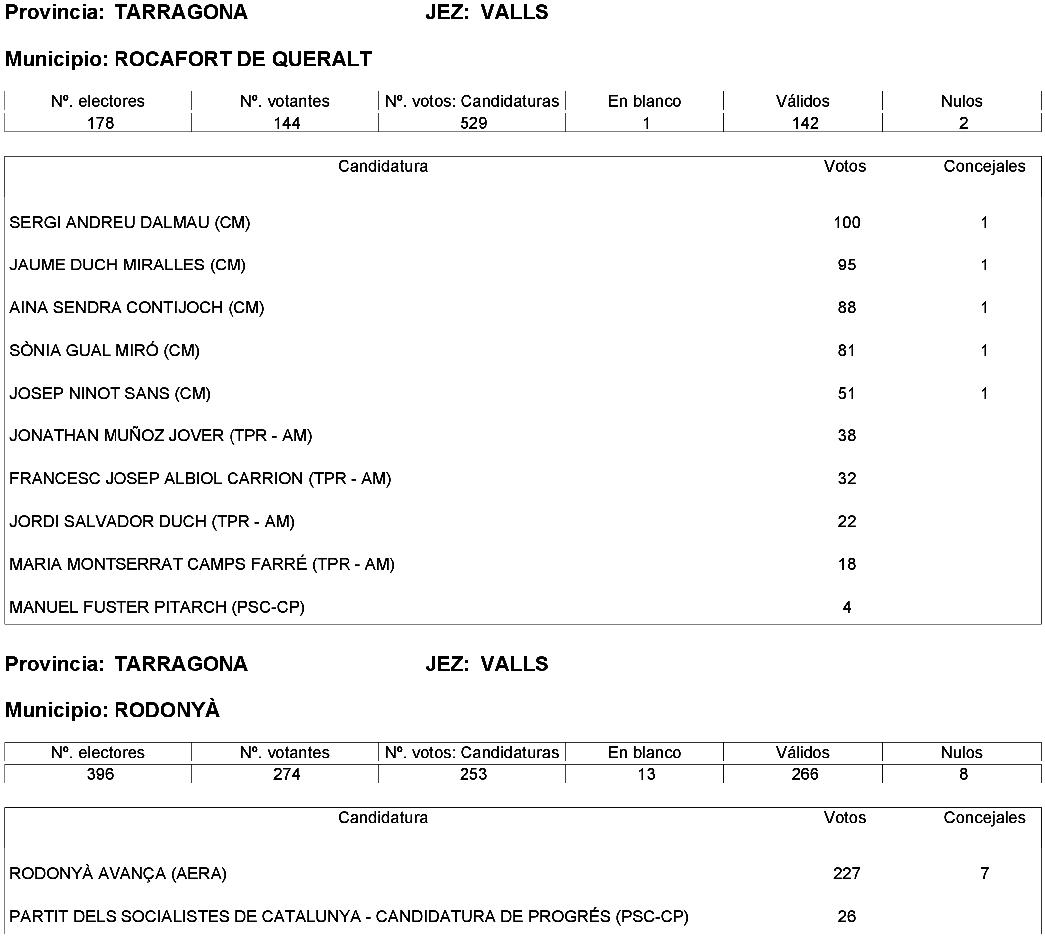 Imagen: /datos/imagenes/disp/2023/261/22387_13749042_67.png