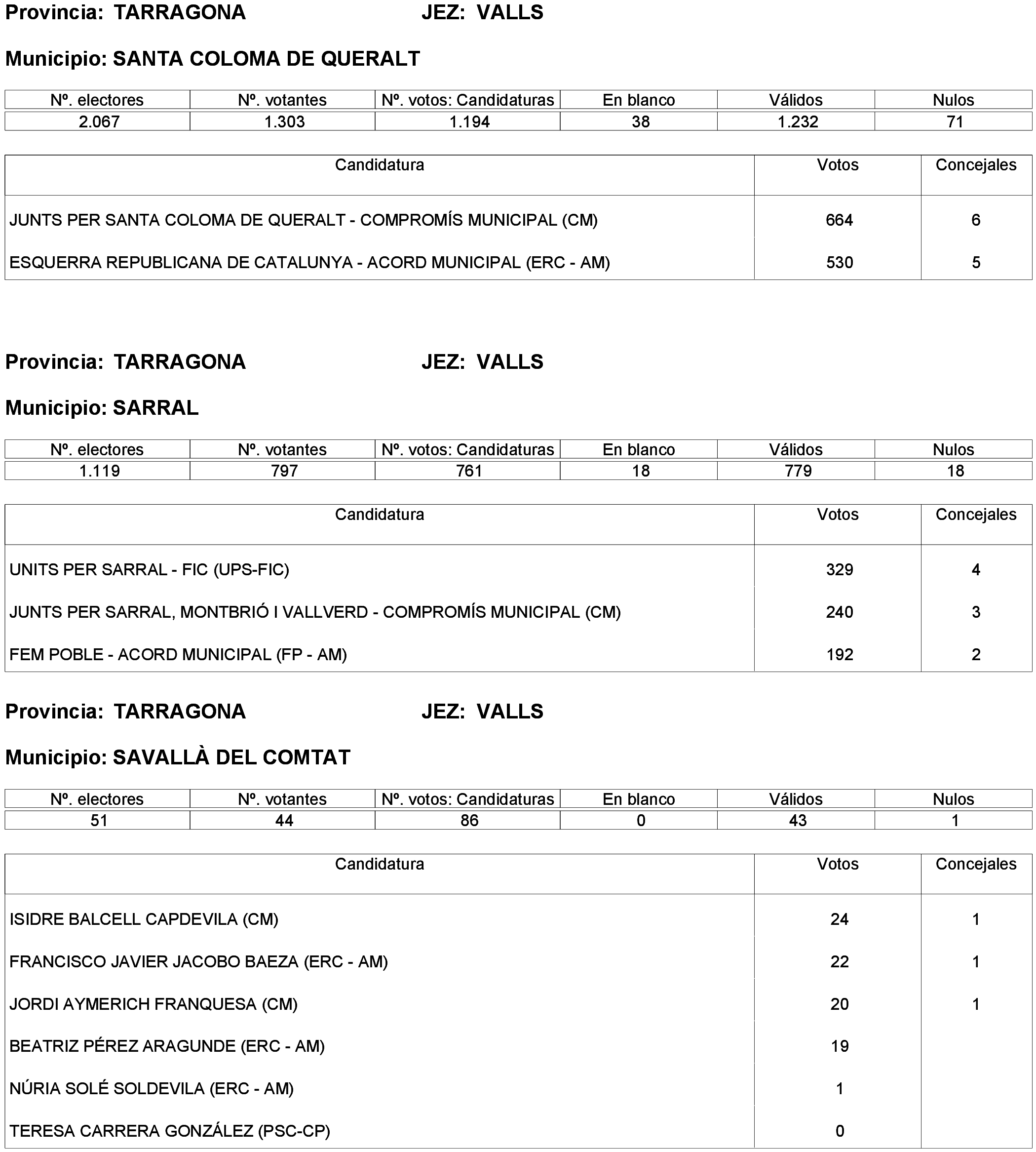 Imagen: /datos/imagenes/disp/2023/261/22387_13749042_68.png