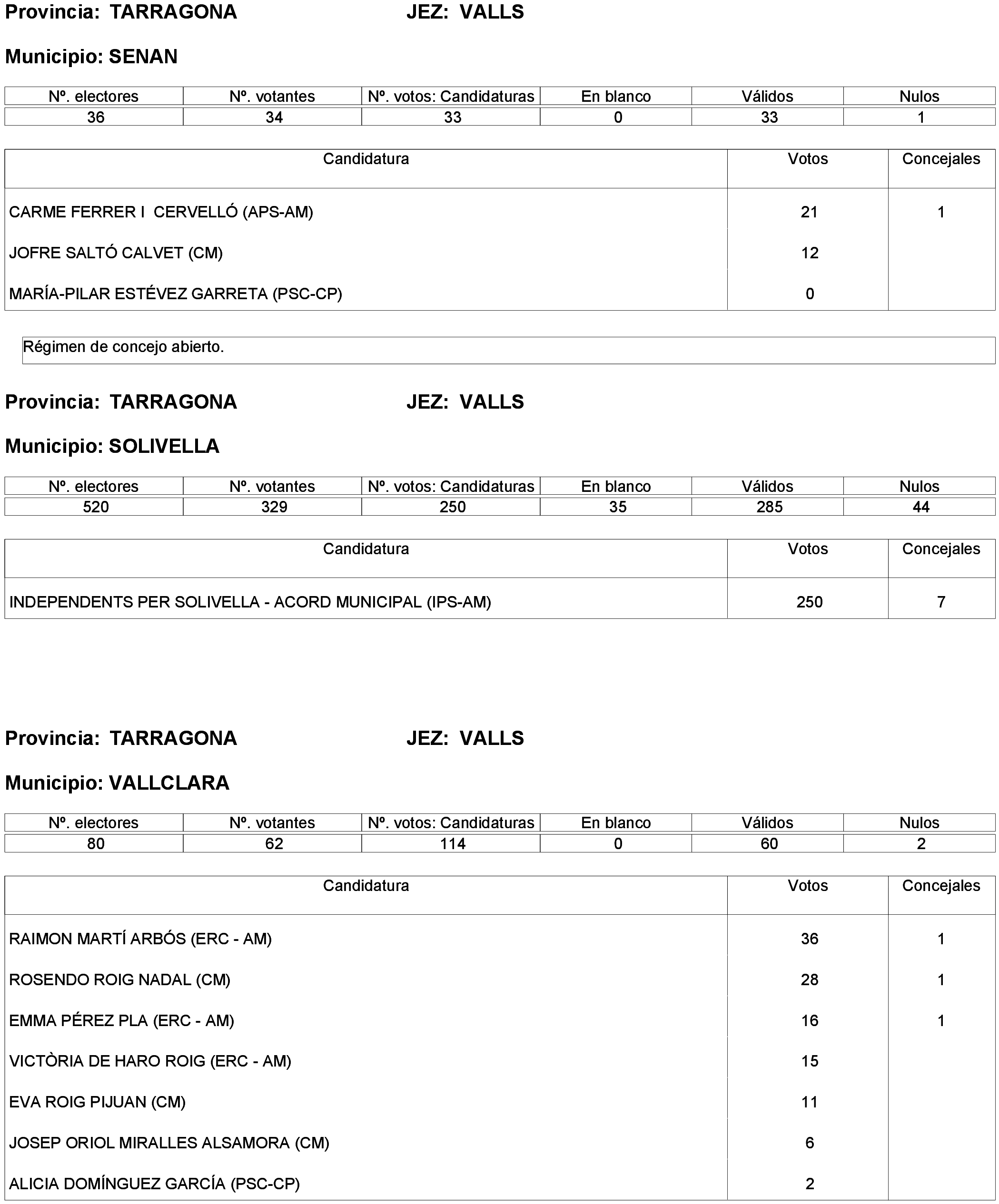 Imagen: /datos/imagenes/disp/2023/261/22387_13749042_69.png