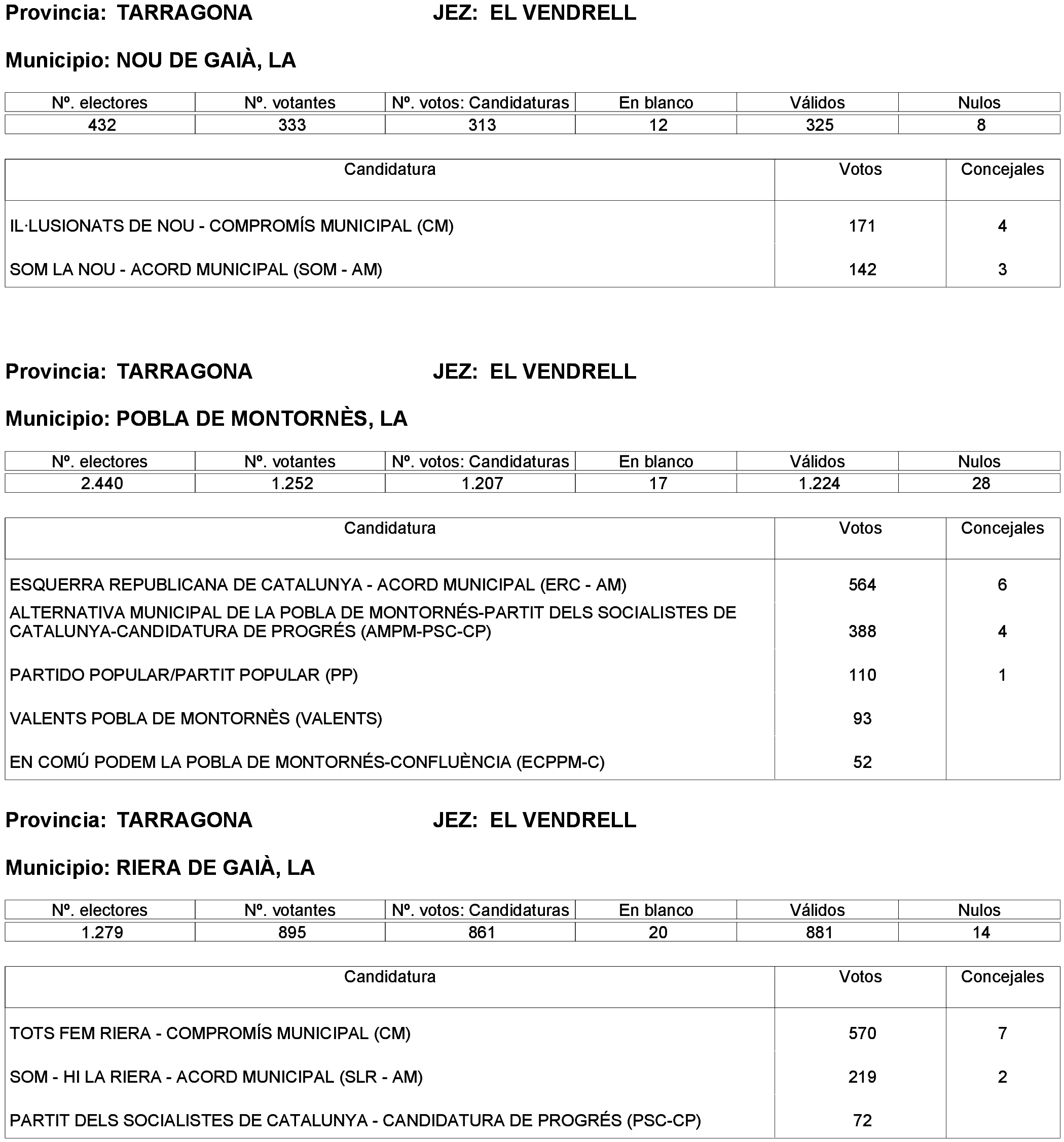 Imagen: /datos/imagenes/disp/2023/261/22387_13749042_7.png
