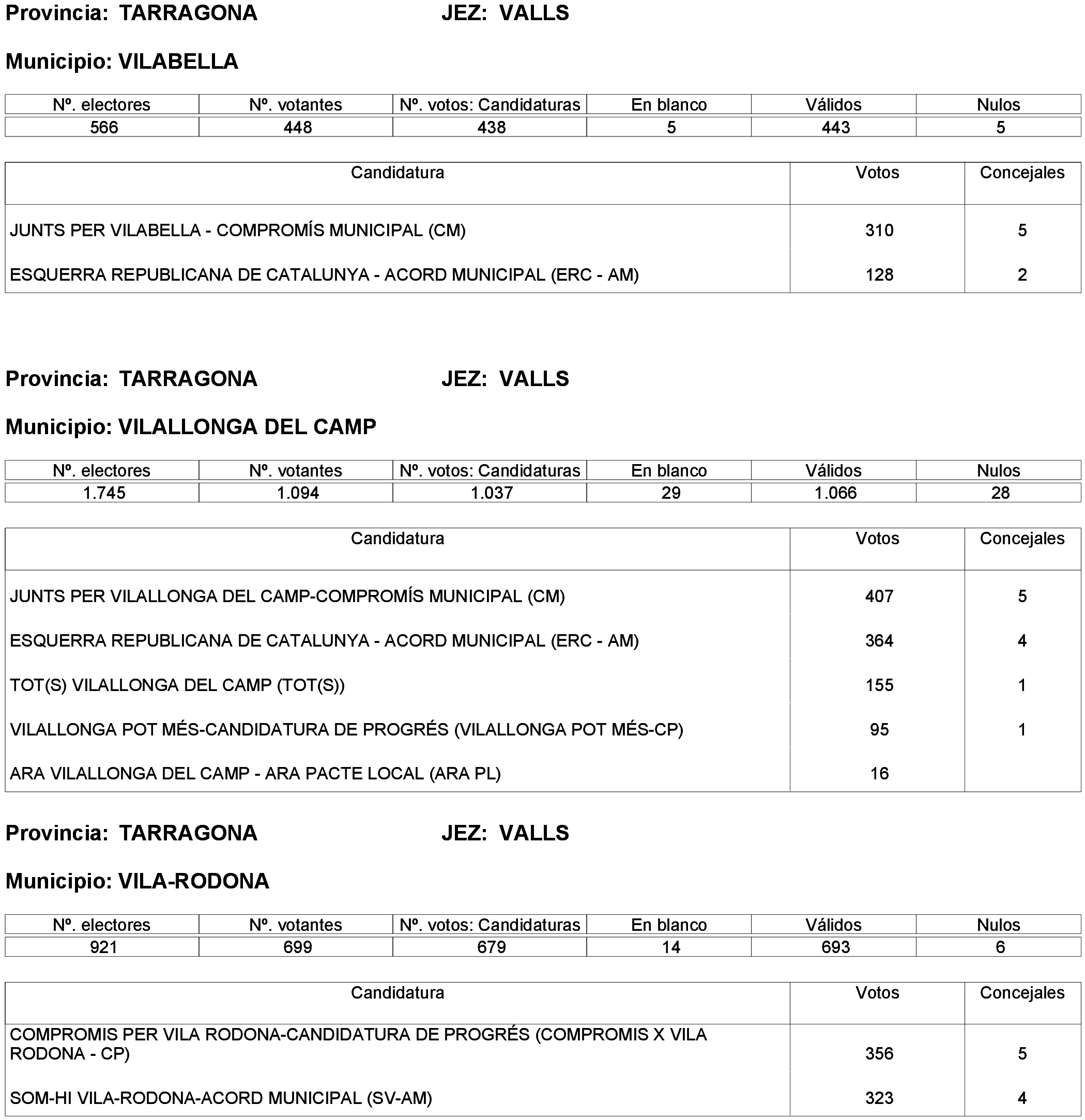 Imagen: /datos/imagenes/disp/2023/261/22387_13749042_71.png