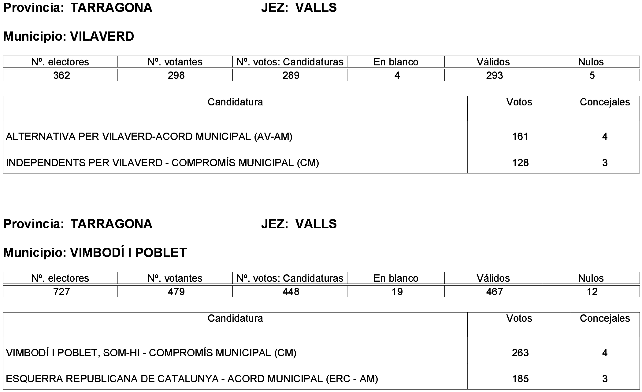 Imagen: /datos/imagenes/disp/2023/261/22387_13749042_72.png