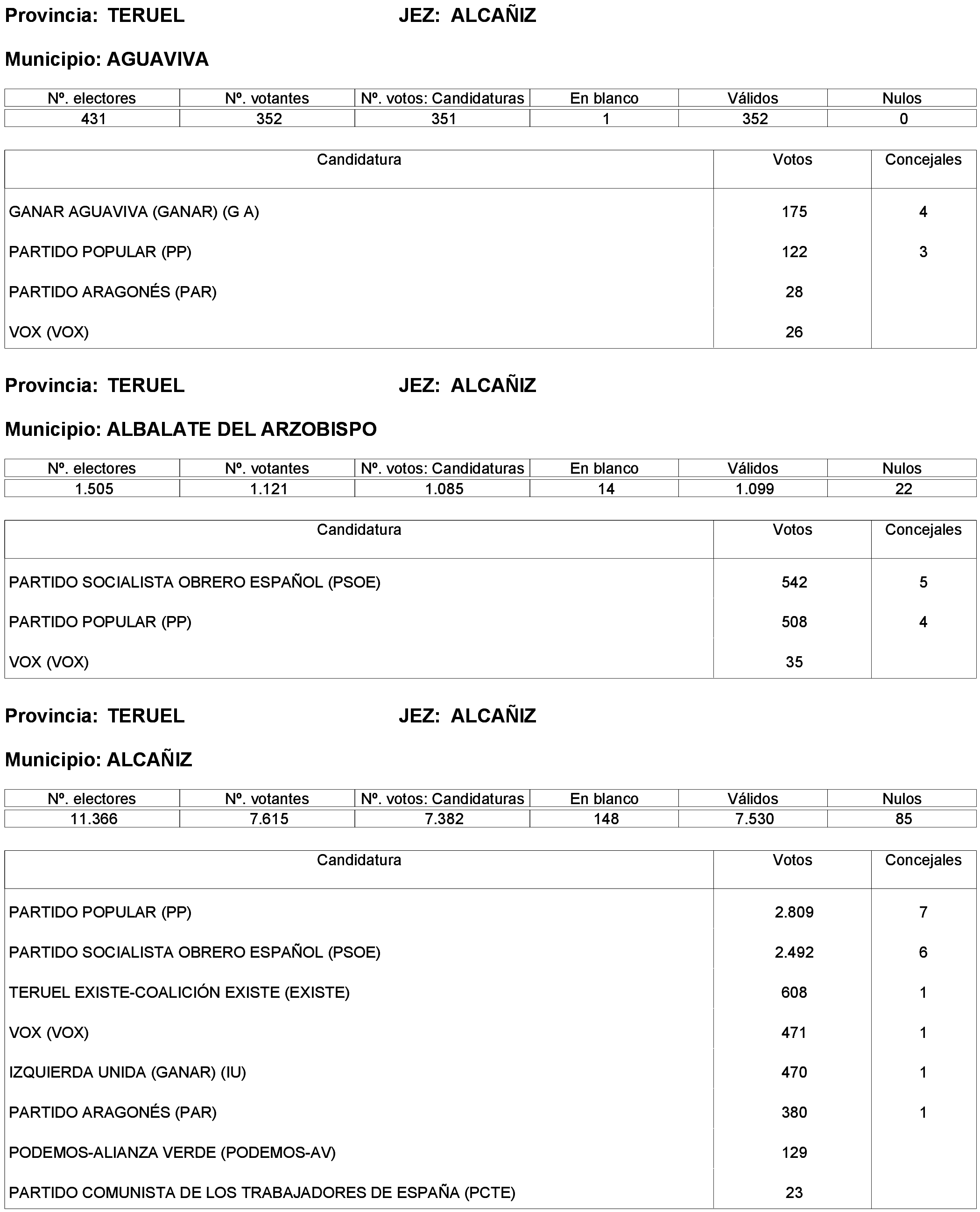 Imagen: /datos/imagenes/disp/2023/261/22387_13749042_73.png