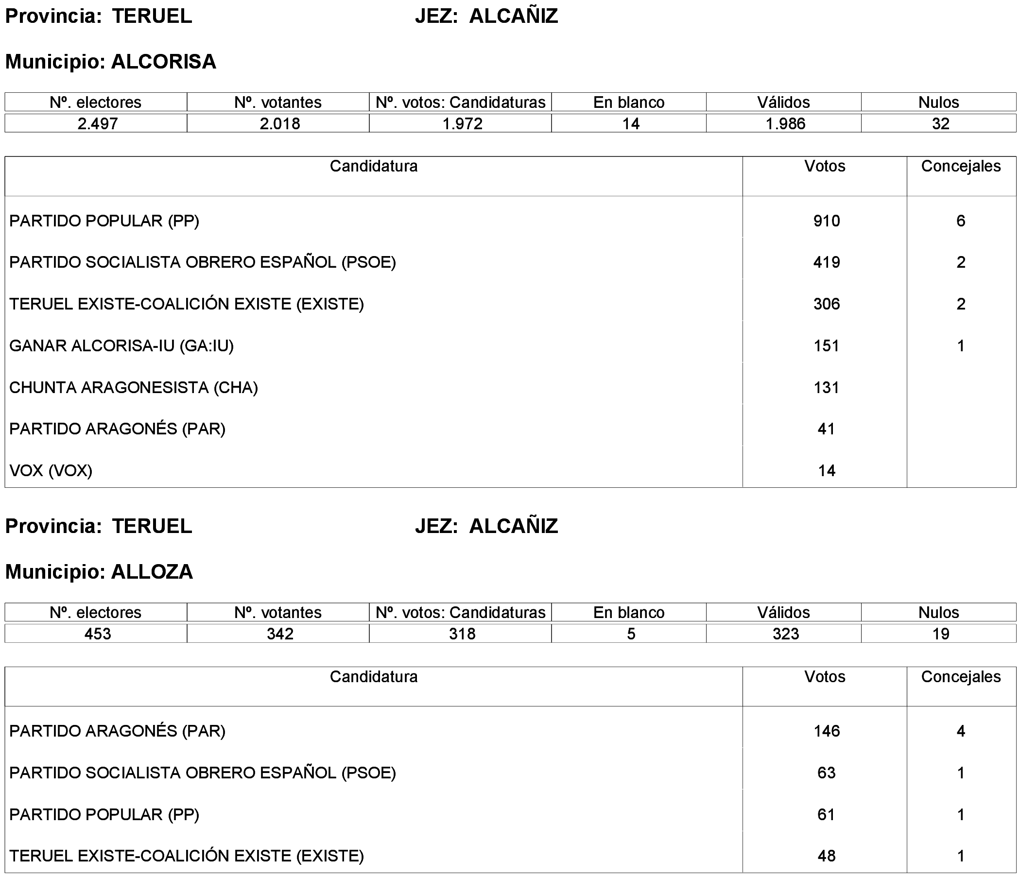Imagen: /datos/imagenes/disp/2023/261/22387_13749042_74.png