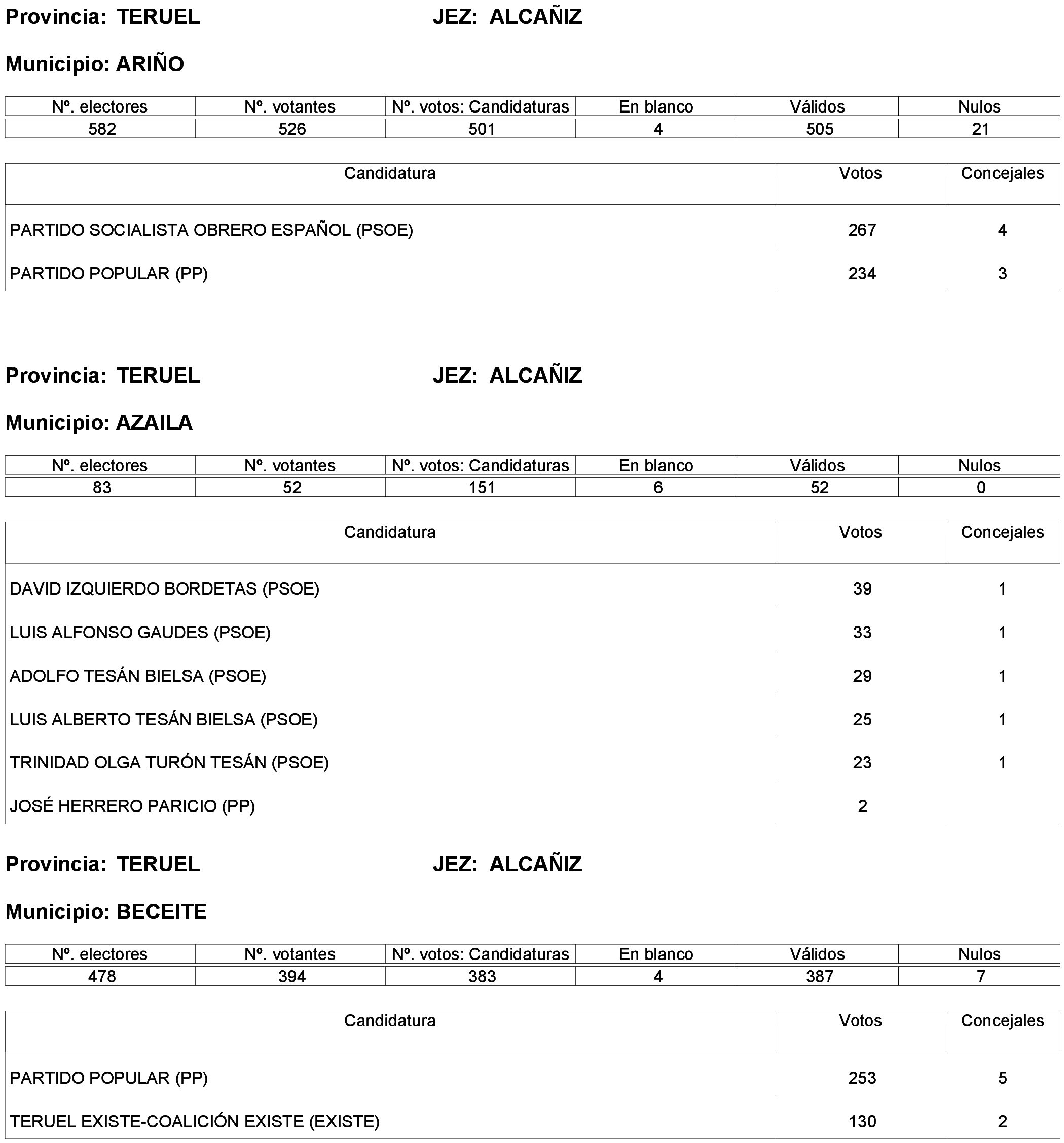 Imagen: /datos/imagenes/disp/2023/261/22387_13749042_76.png