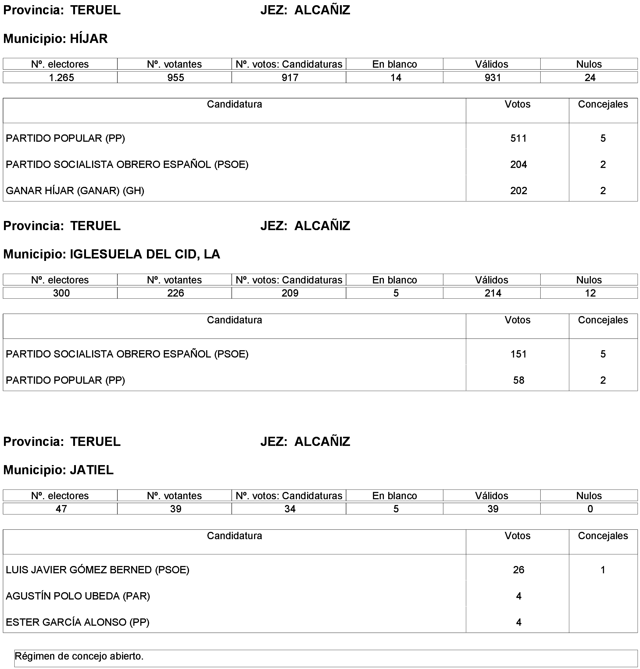 Imagen: /datos/imagenes/disp/2023/261/22387_13749042_85.png