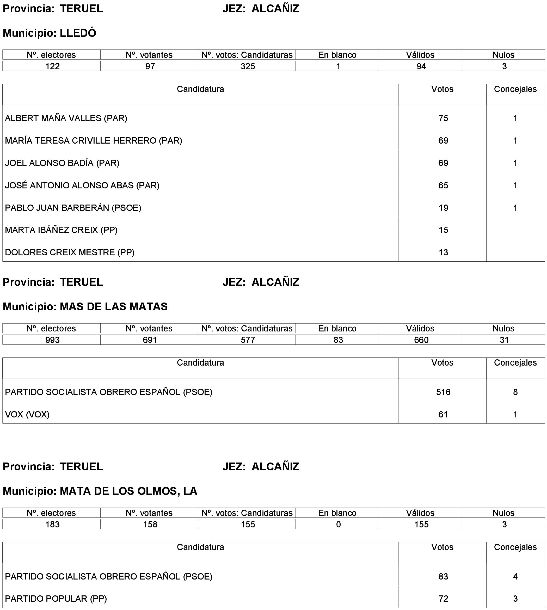 Imagen: /datos/imagenes/disp/2023/261/22387_13749042_86.png