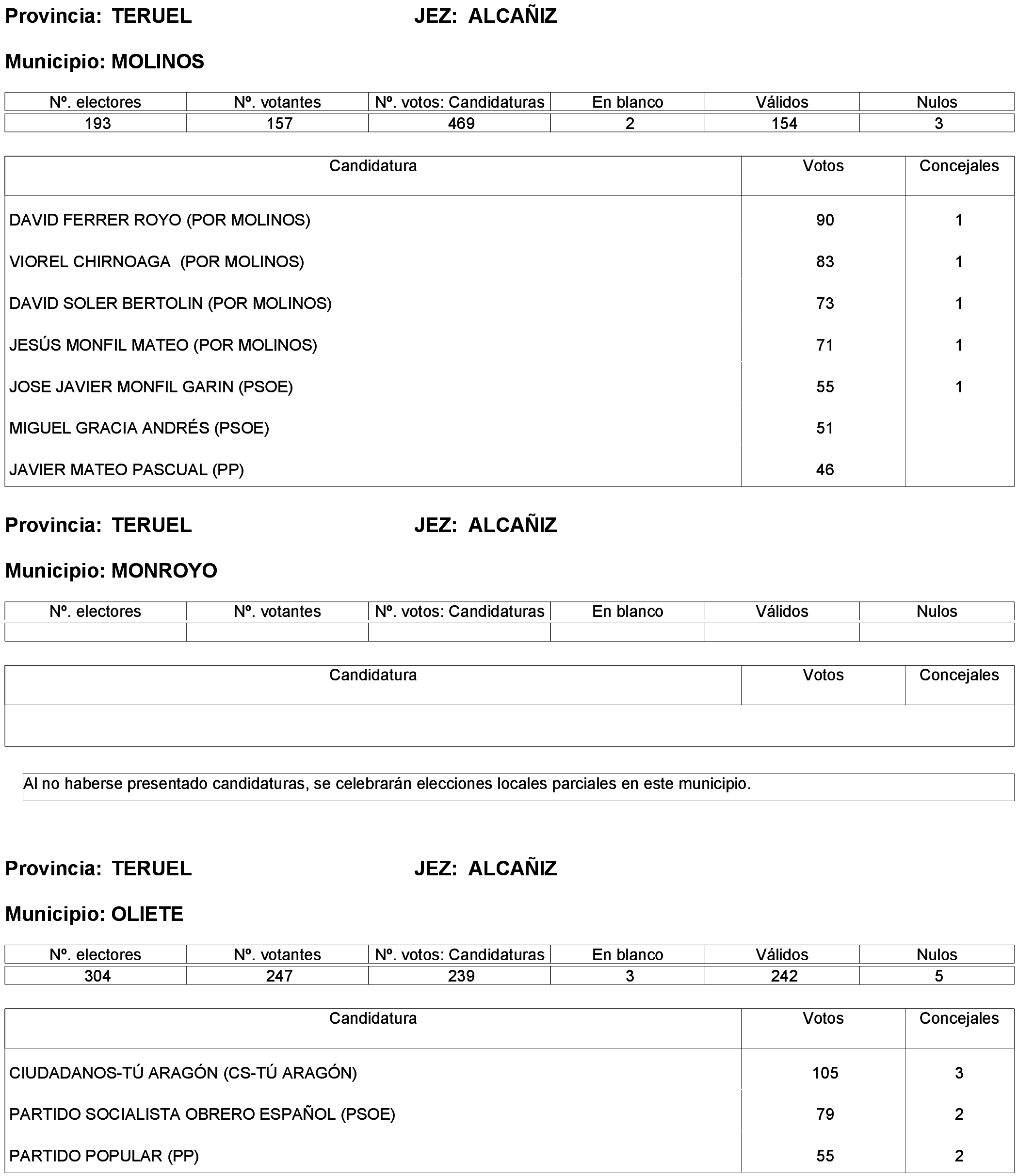 Imagen: /datos/imagenes/disp/2023/261/22387_13749042_88.png