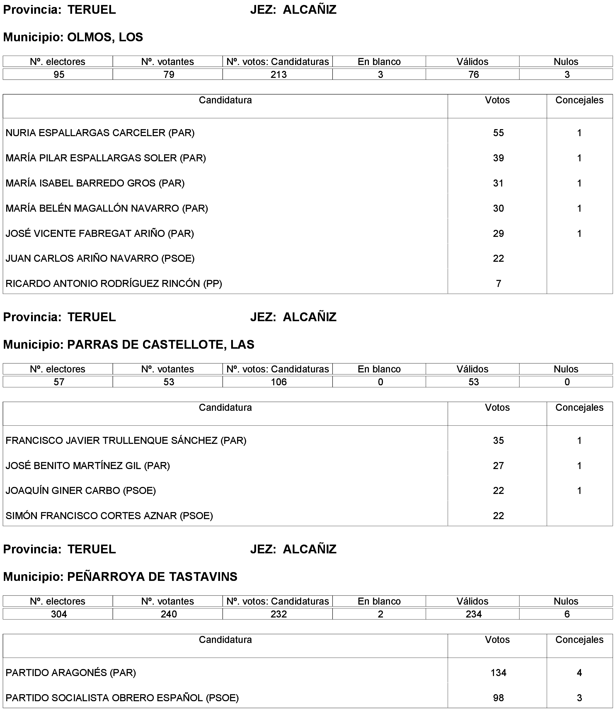 Imagen: /datos/imagenes/disp/2023/261/22387_13749042_89.png