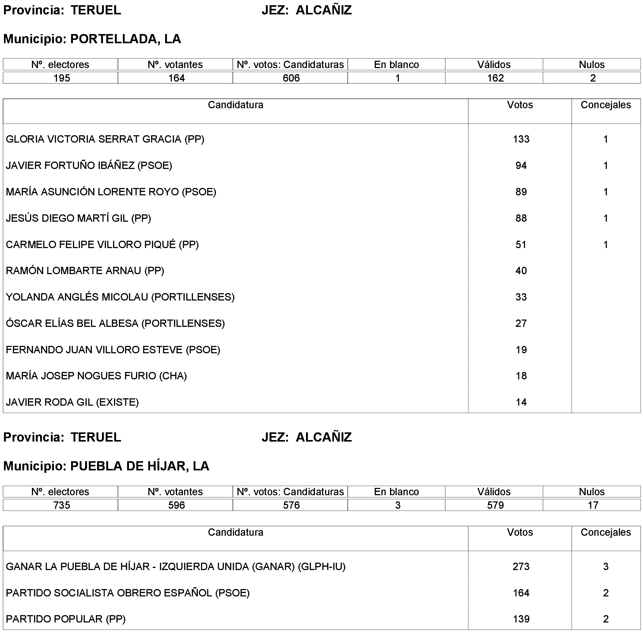 Imagen: /datos/imagenes/disp/2023/261/22387_13749042_90.png